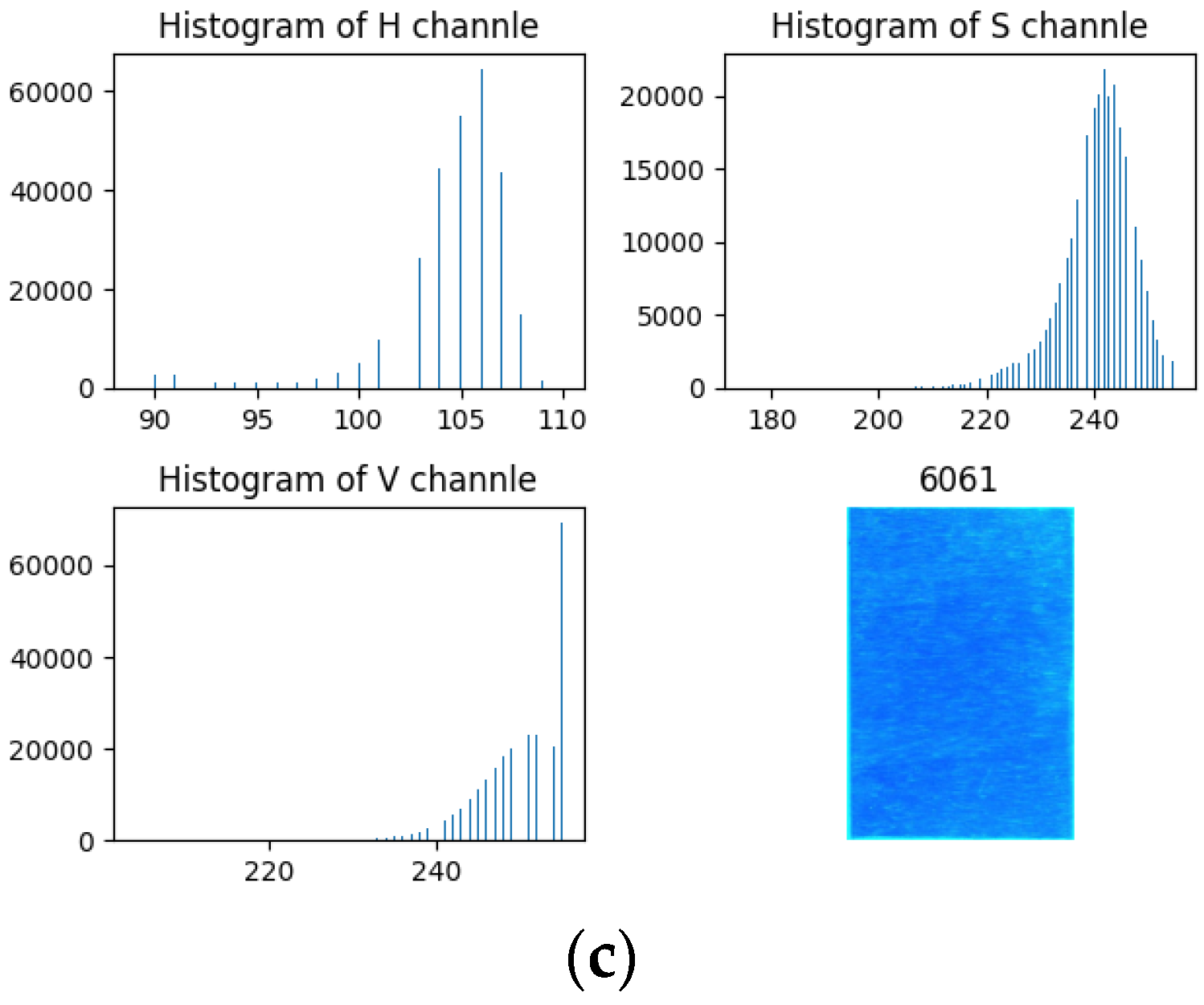 Applsci 12 11133 g012b Applsci 12 11133 g012b