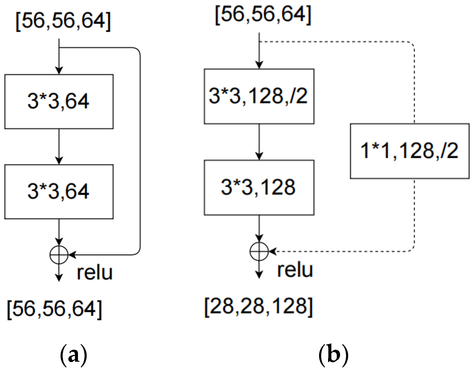 Applsci 12 11133 g013 Applsci 12 11133 g013