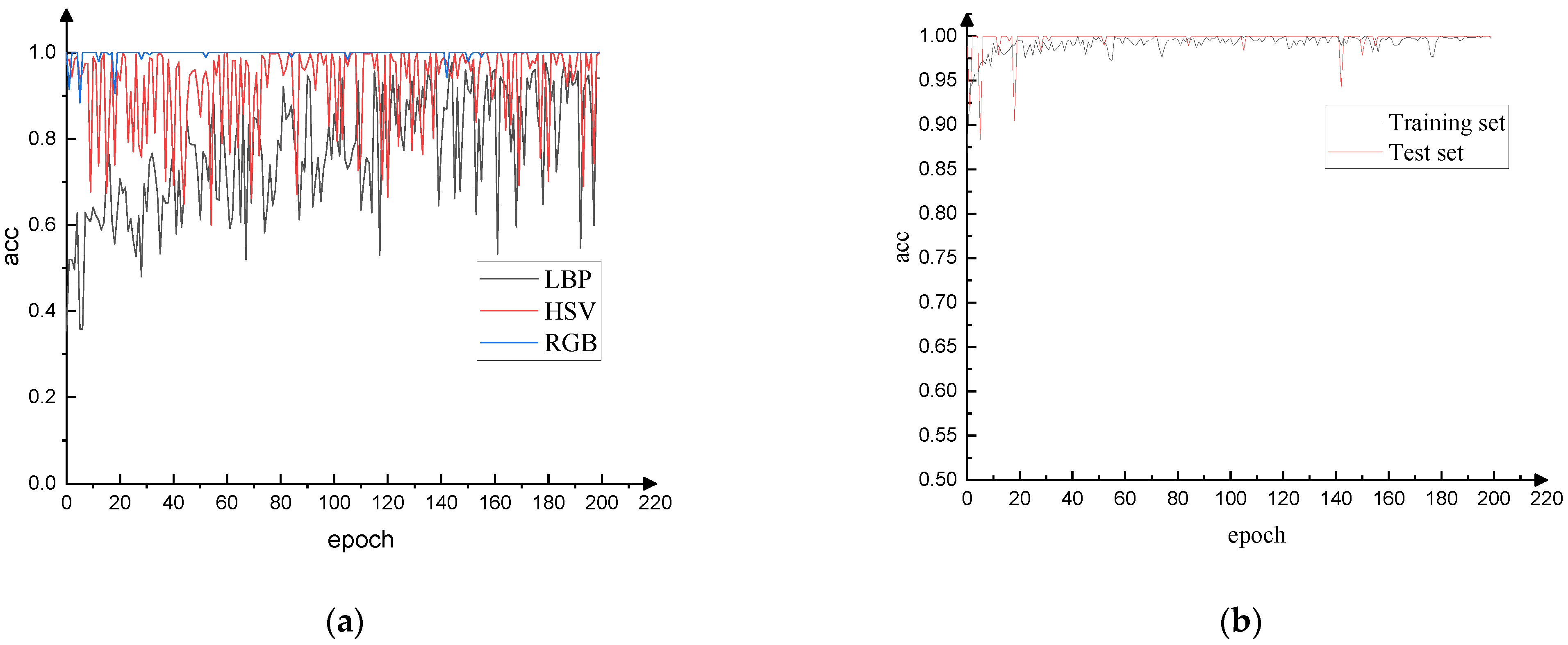 Applsci 12 11133 g015 Applsci 12 11133 g015