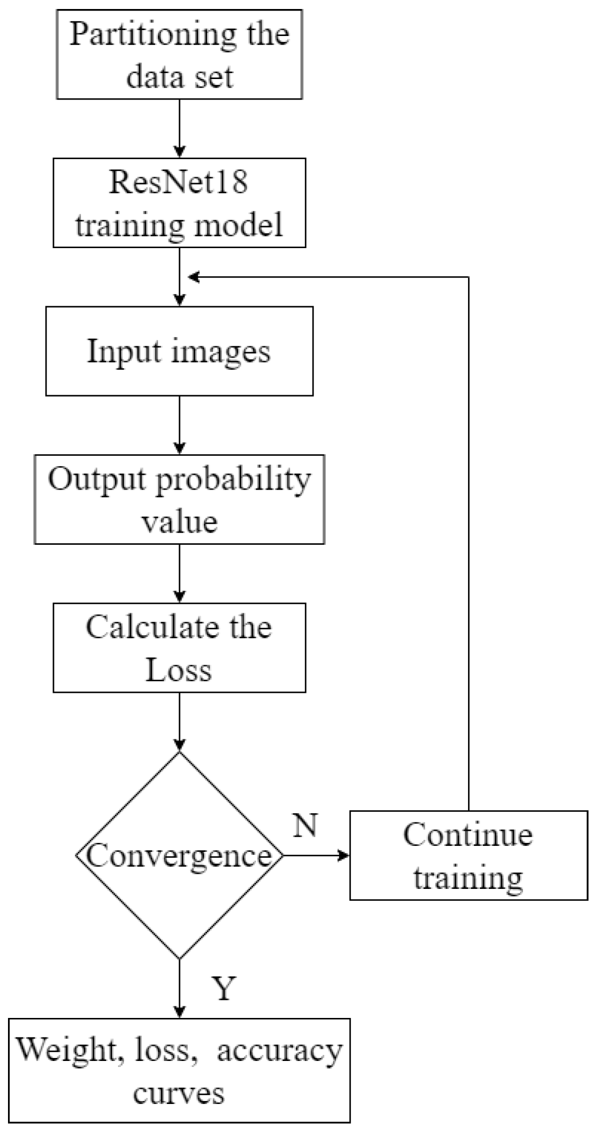 Applsci 12 11133 g016 Applsci 12 11133 g016