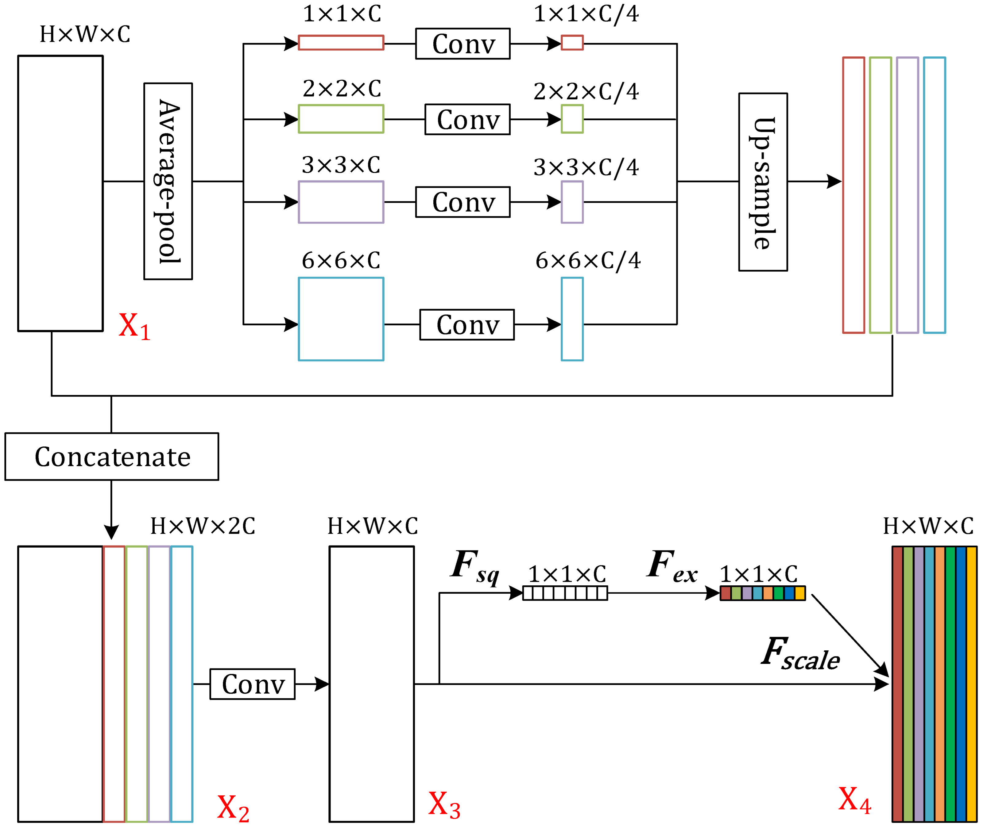 Applsci 12 11135 g004 Applsci 12 11135 g004