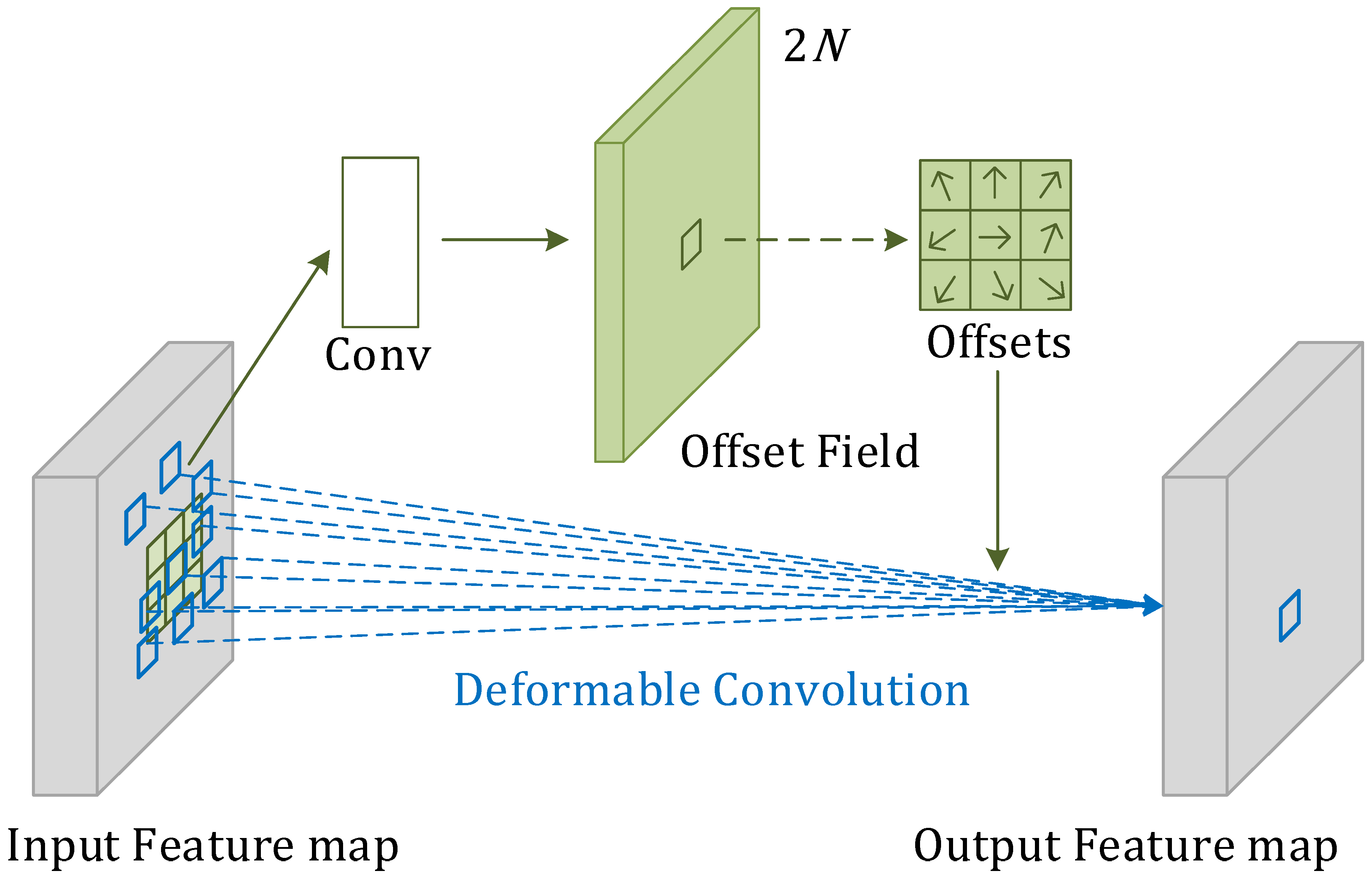 Applsci 12 11135 g005 Applsci 12 11135 g005