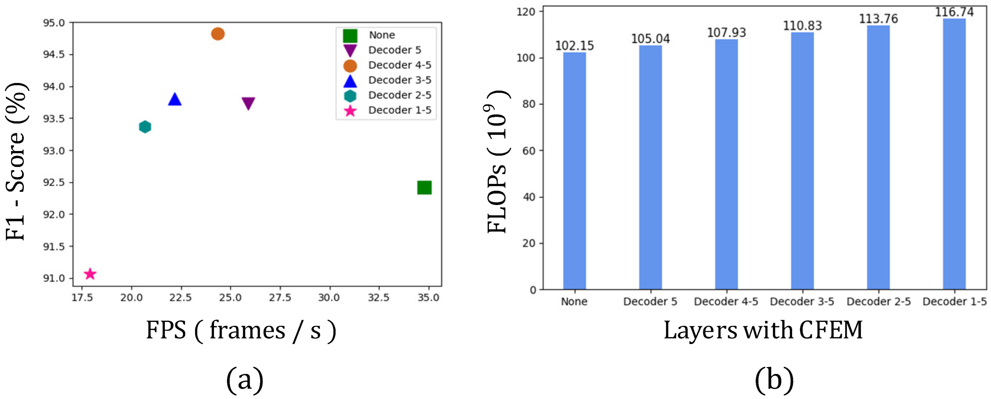 Applsci 12 11135 g012 Applsci 12 11135 g012