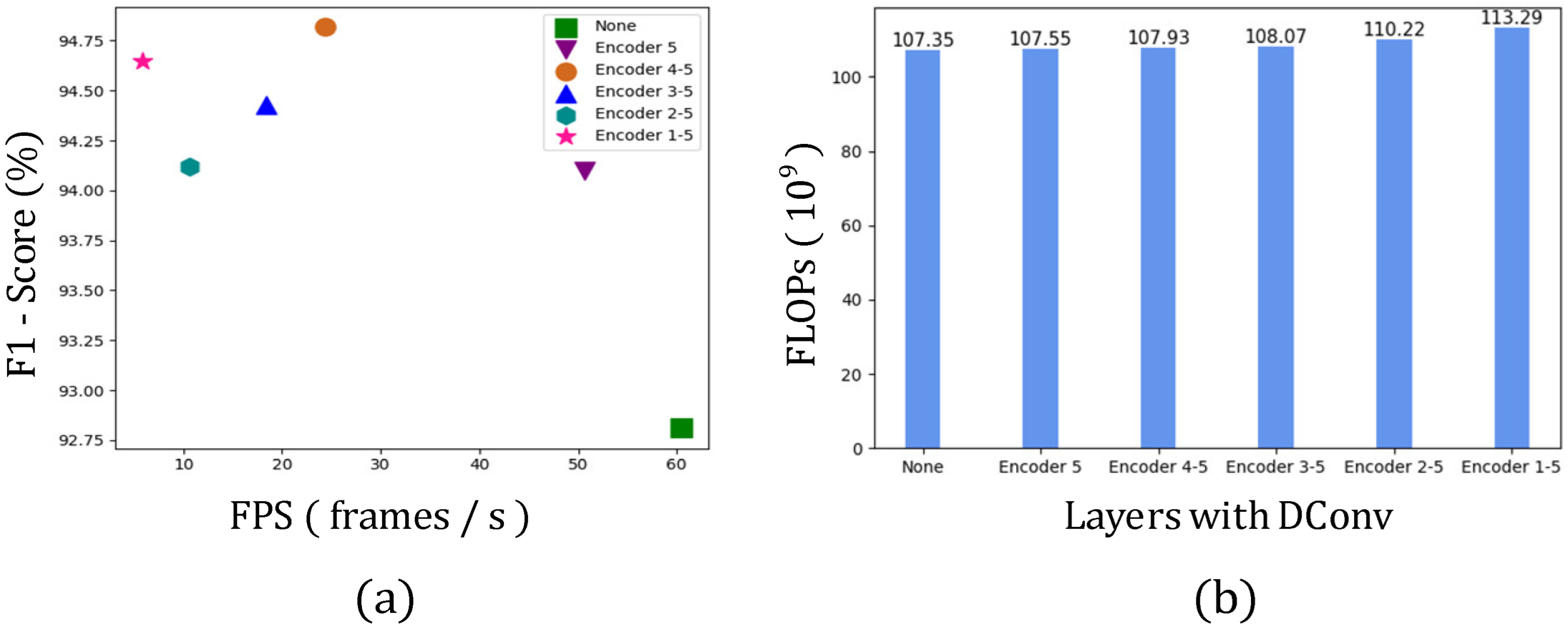 Applsci 12 11135 g013 Applsci 12 11135 g013