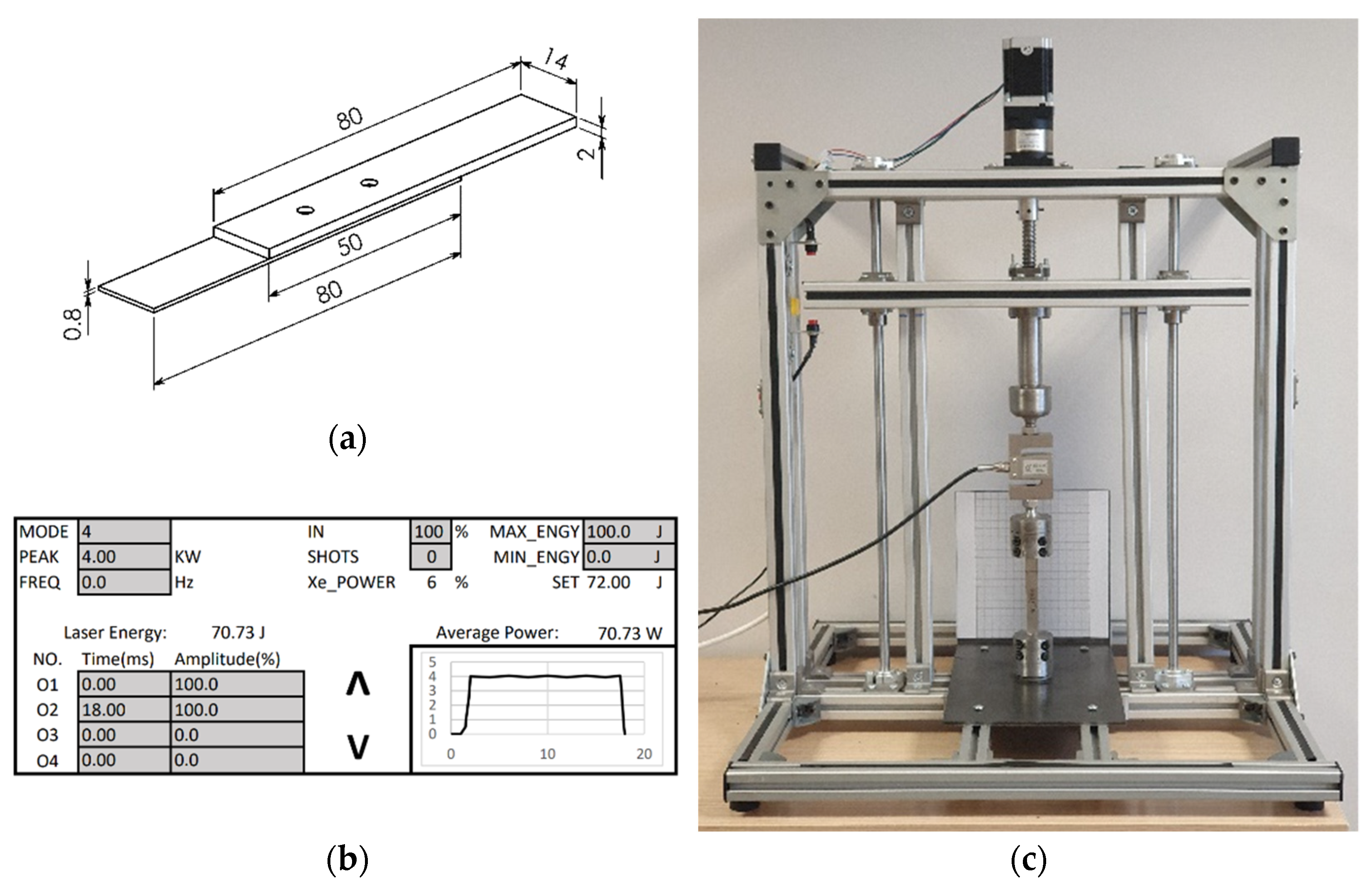 Applsci 12 11137 g003