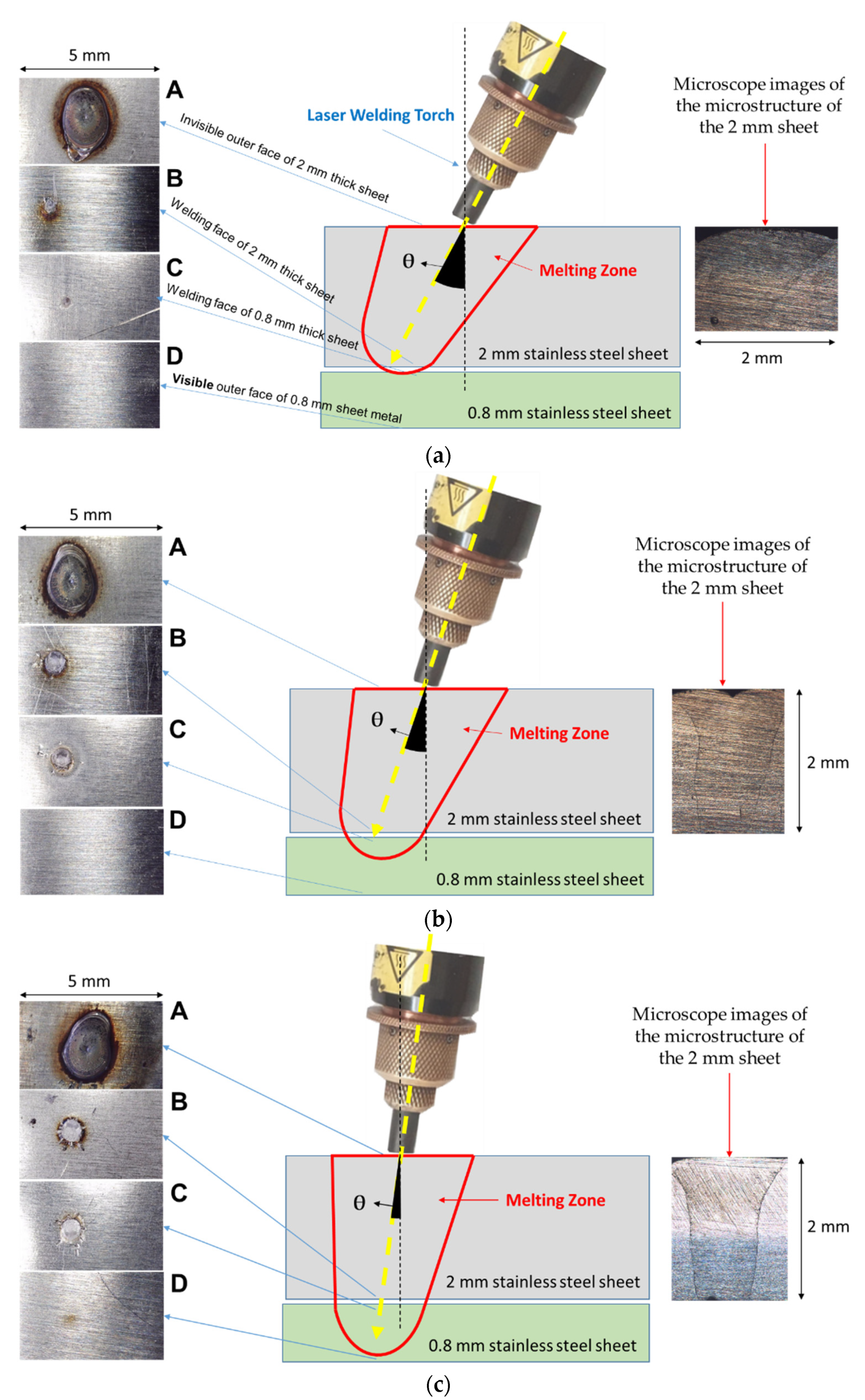 Applsci 12 11137 g004