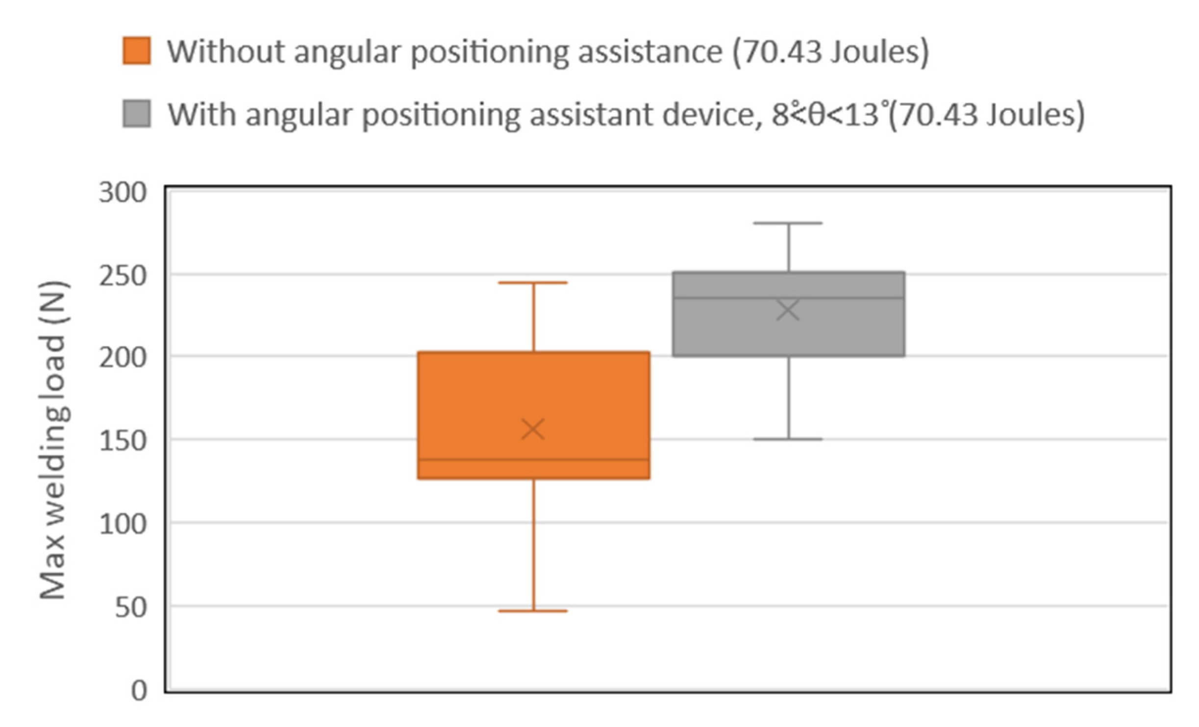 Applsci 12 11137 g009