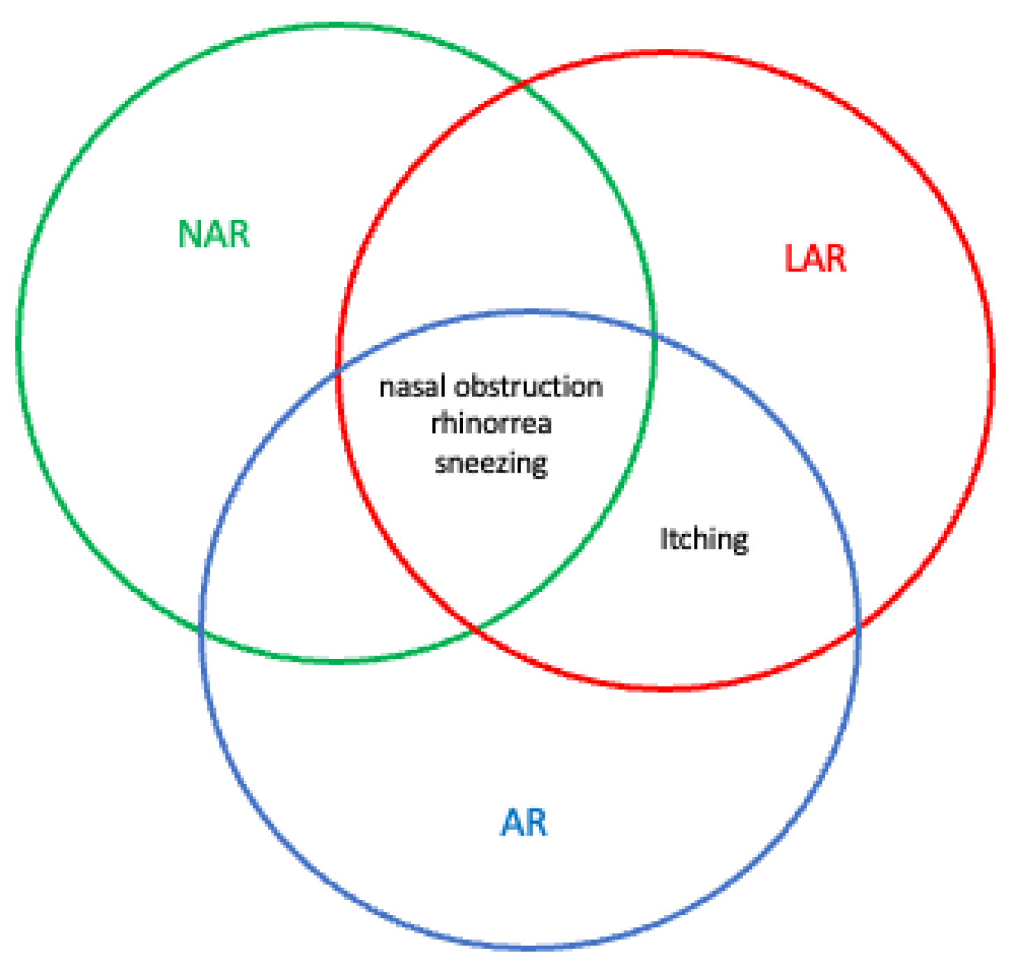 Applsci 12 11141 g001 Applsci 12 11141 g001