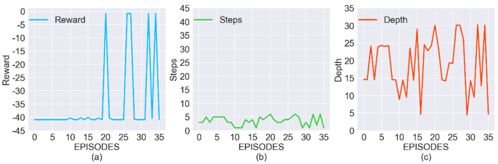 Applsci 12 11149 g007