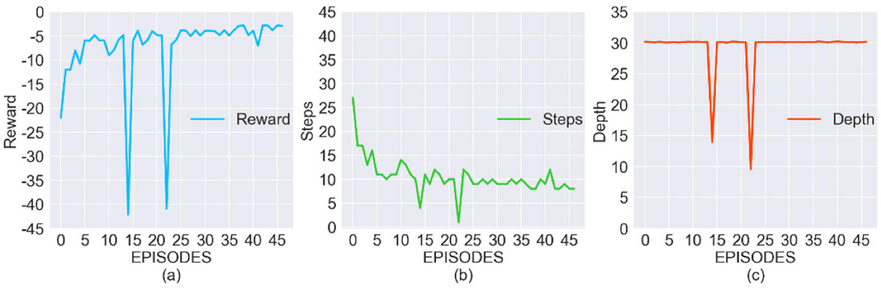 Applsci 12 11149 g009