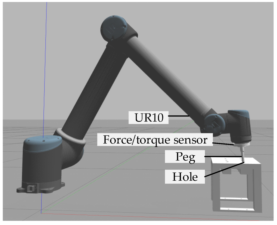Applsci 12 11149 g010
