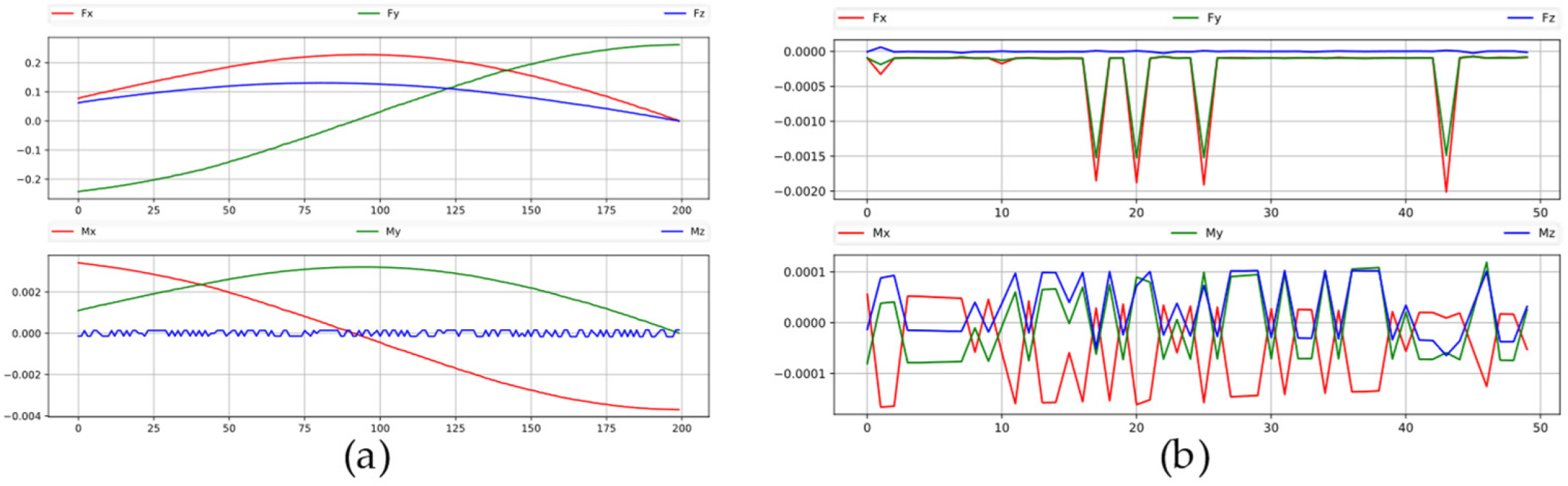 Applsci 12 11149 g011