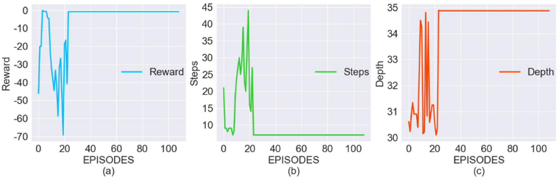 Applsci 12 11149 g012