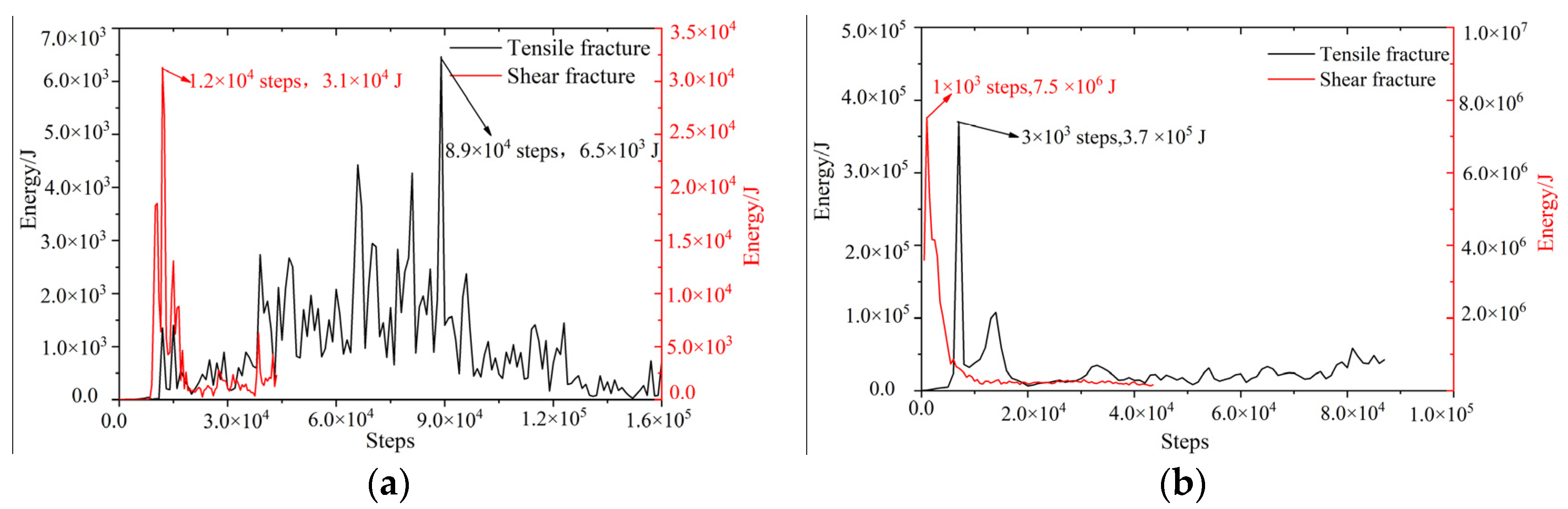Applsci 12 11151 g008