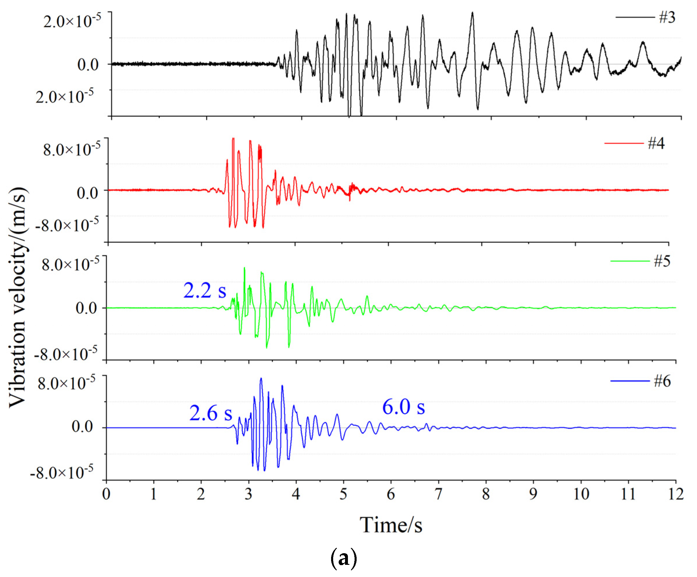 Applsci 12 11151 g011a