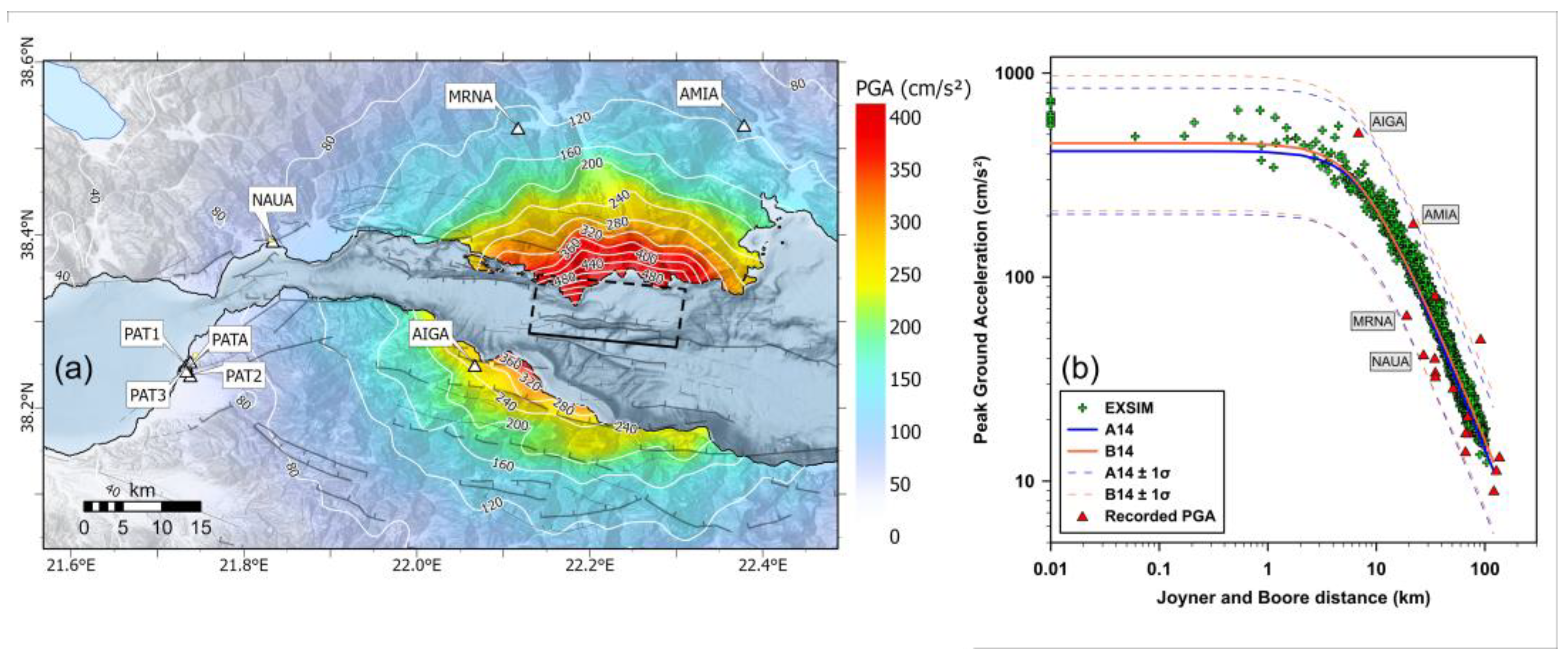 Applsci 12 11152 g006
