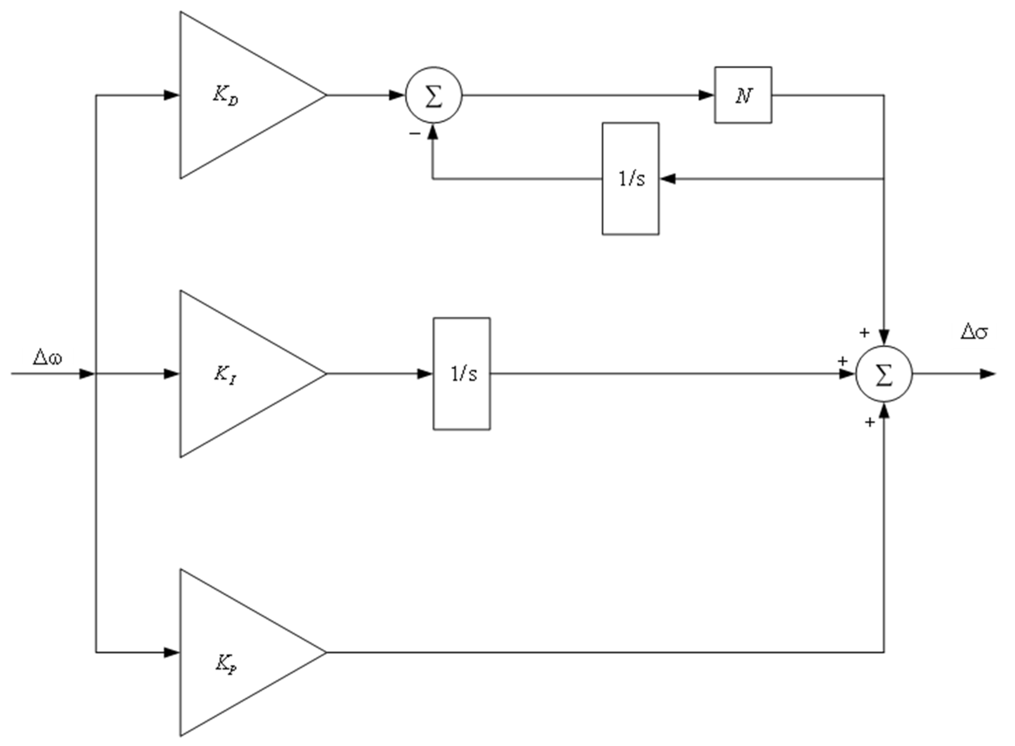Applsci 12 11153 g003