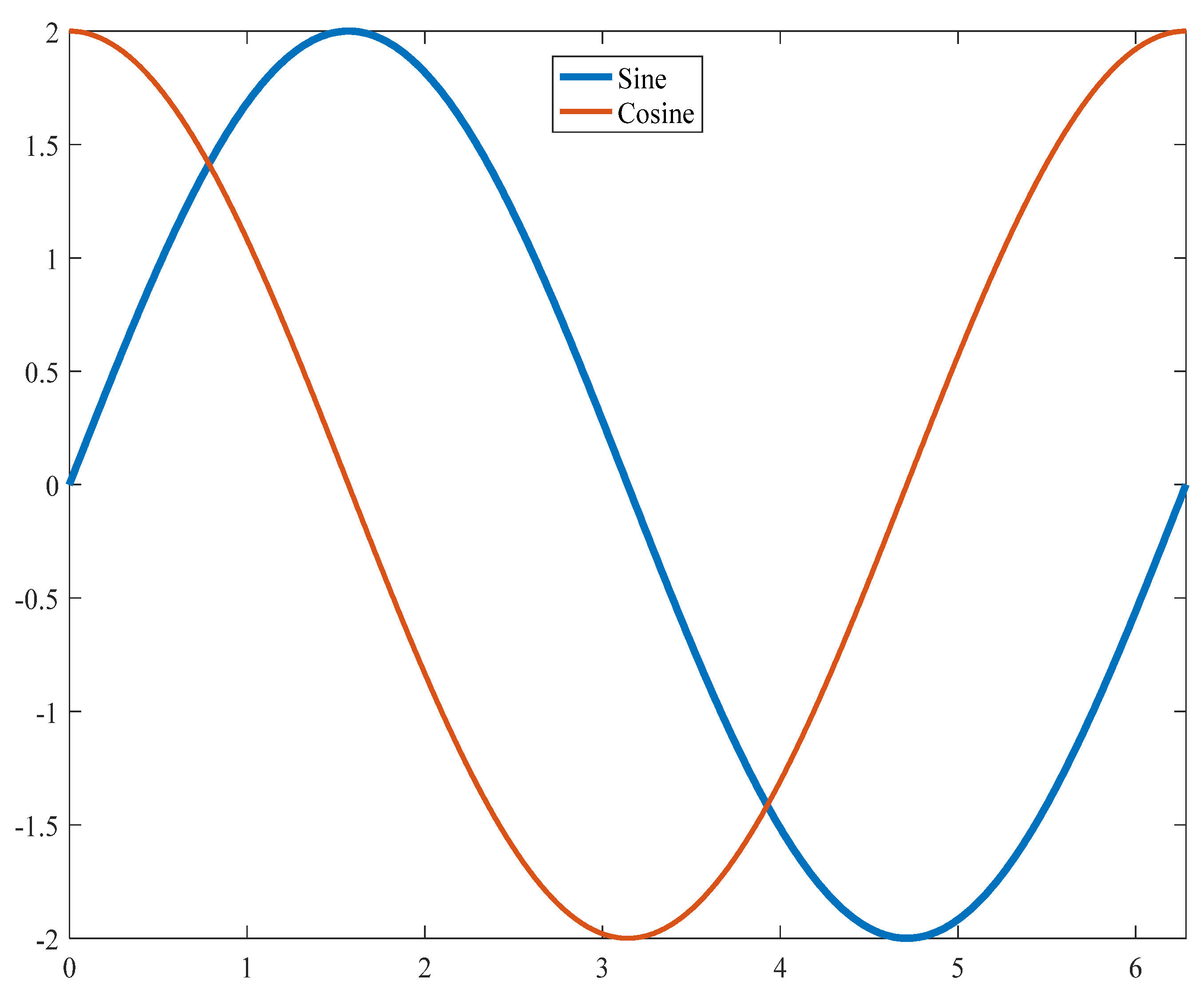 Applsci 12 11153 g008