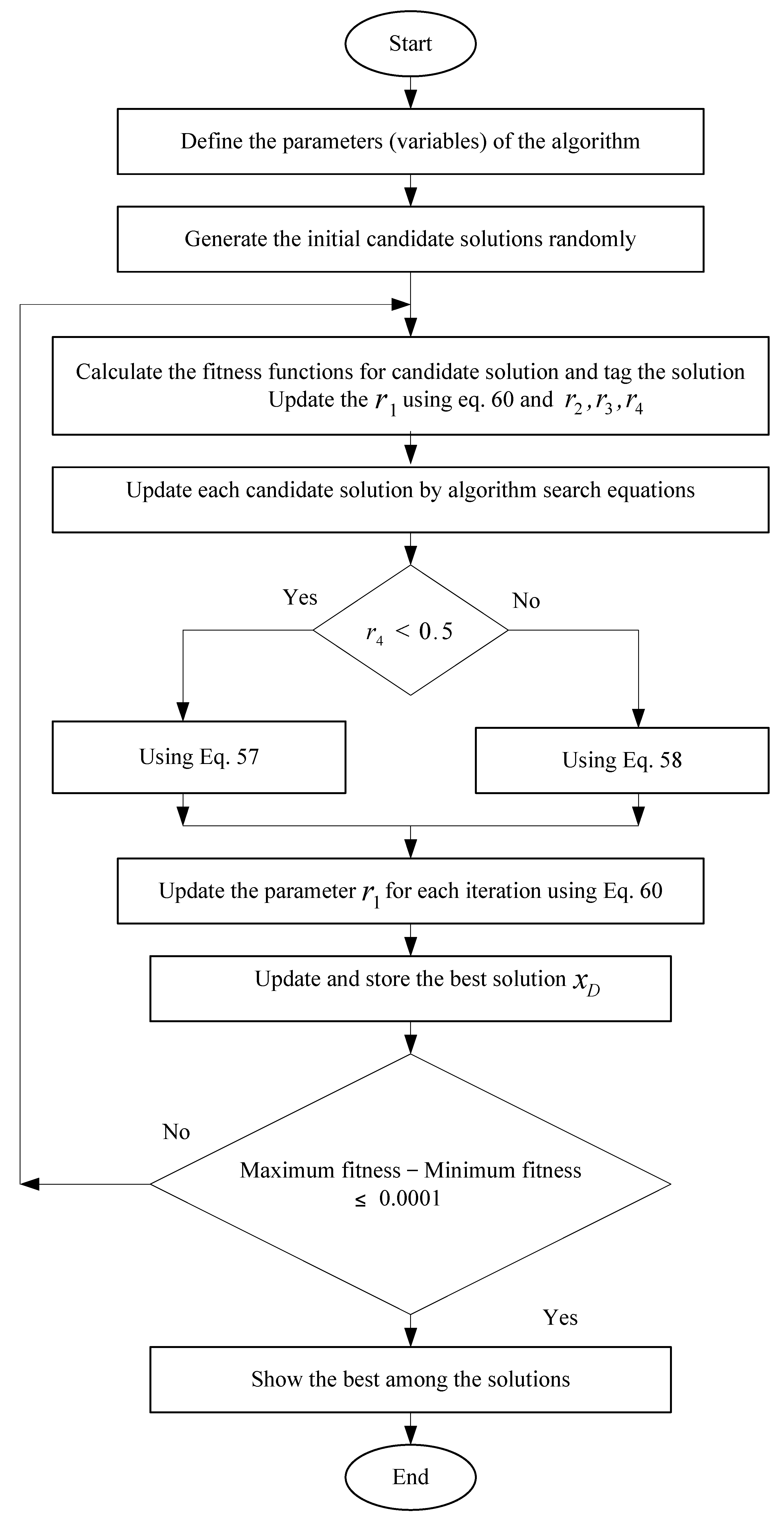 Applsci 12 11153 g009