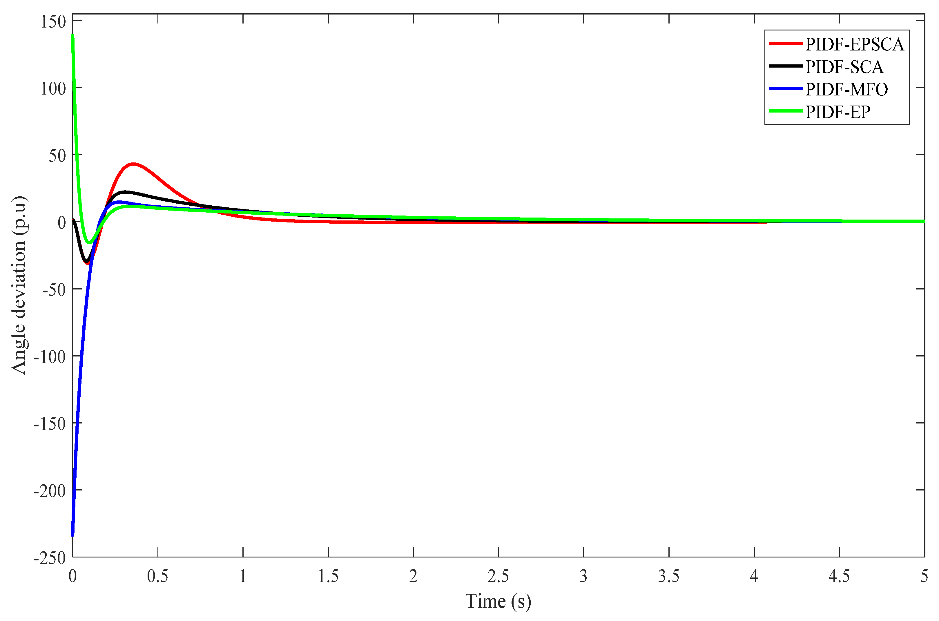 Applsci 12 11153 g015