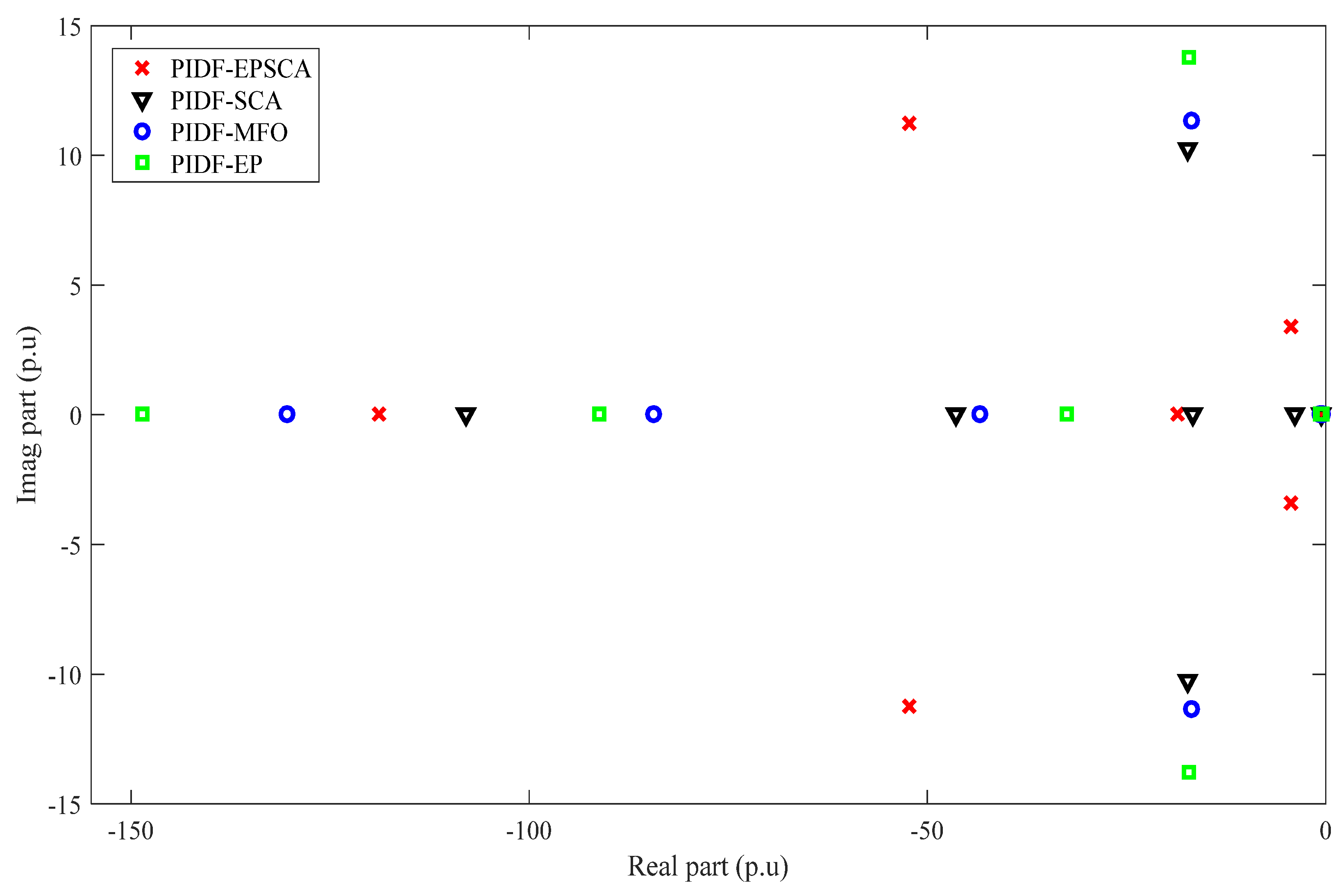 Applsci 12 11153 g023