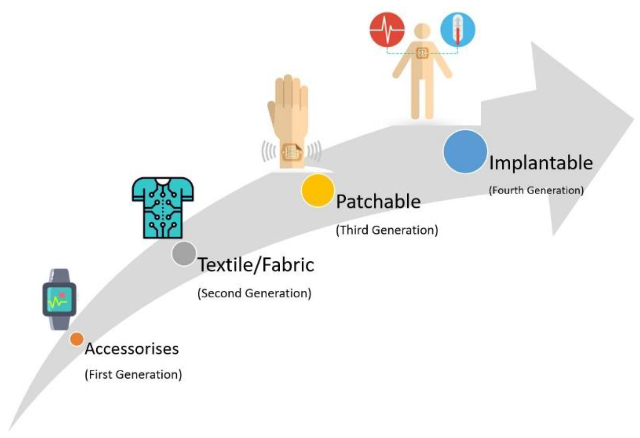 Applsci 12 11154 g001