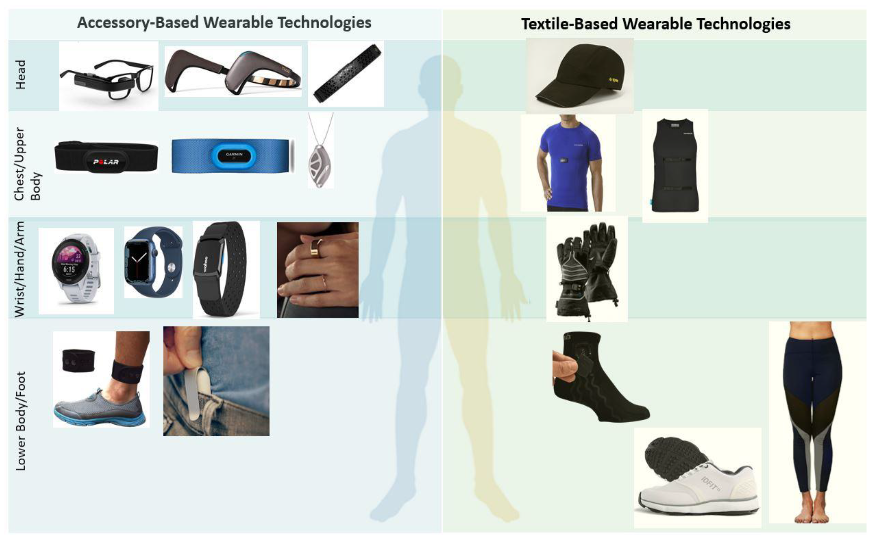 Applsci 12 11154 g003