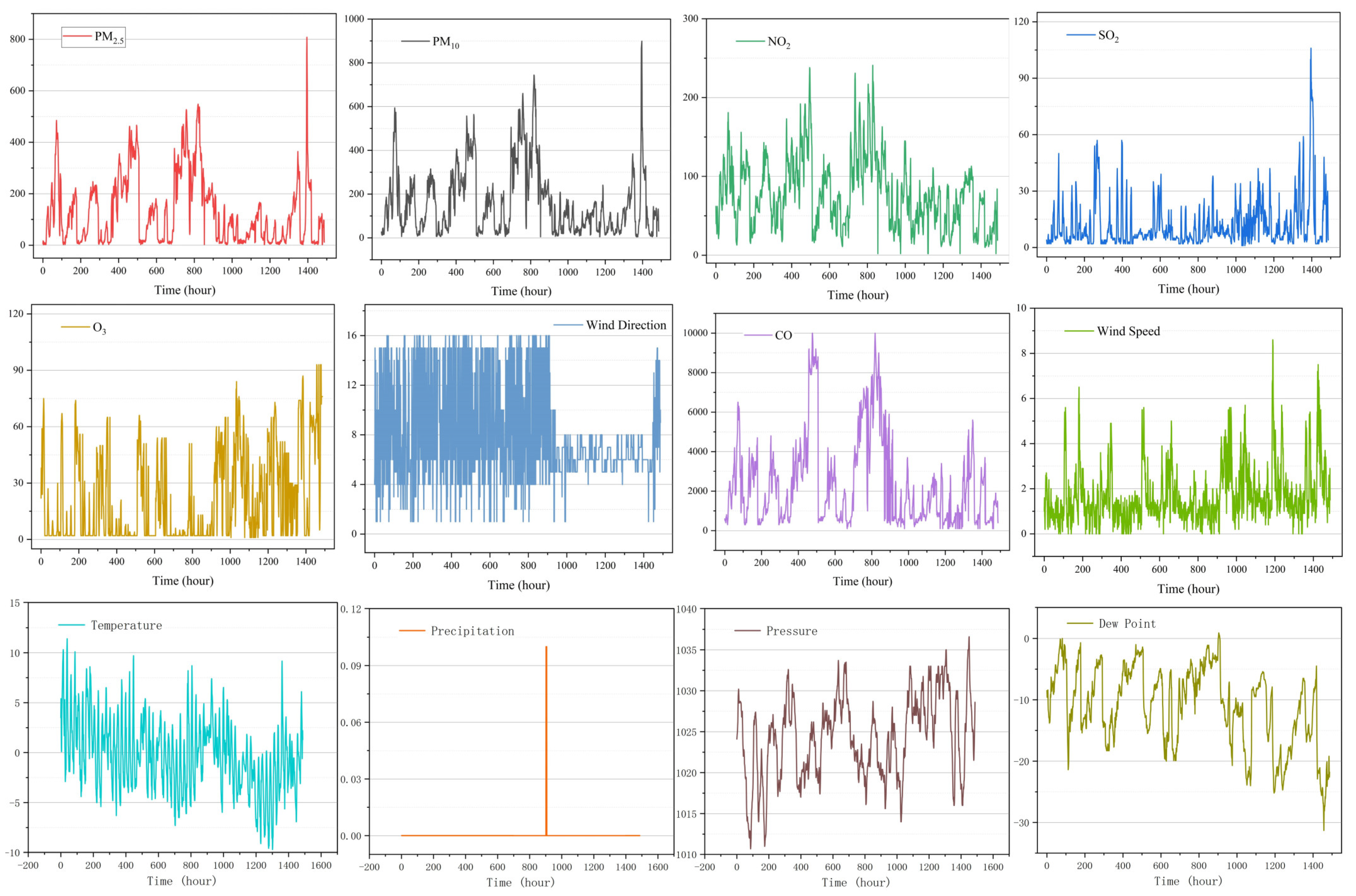 Applsci 12 11155 g003 Applsci 12 11155 g003