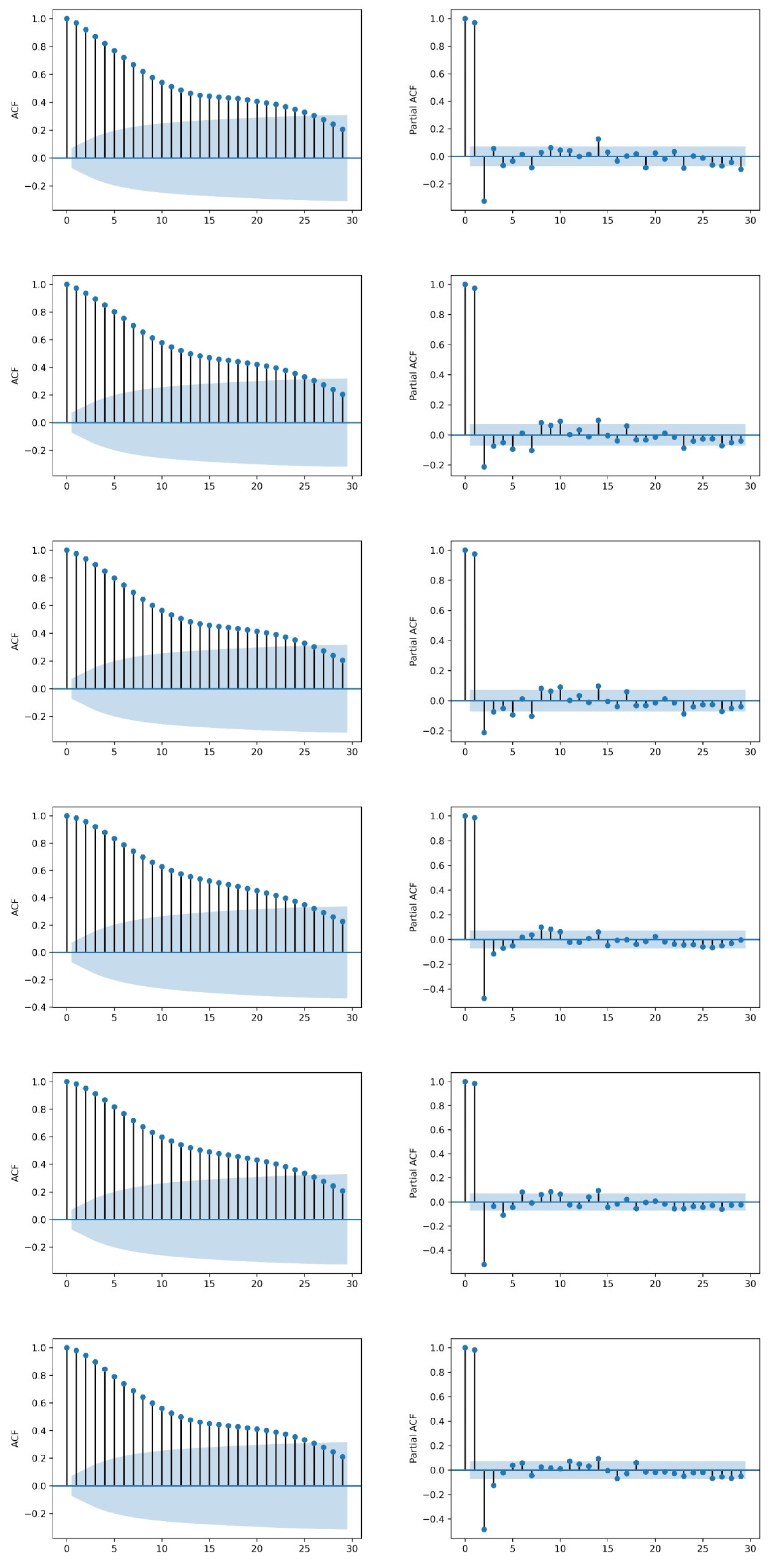 Applsci 12 11155 g006 Applsci 12 11155 g006
