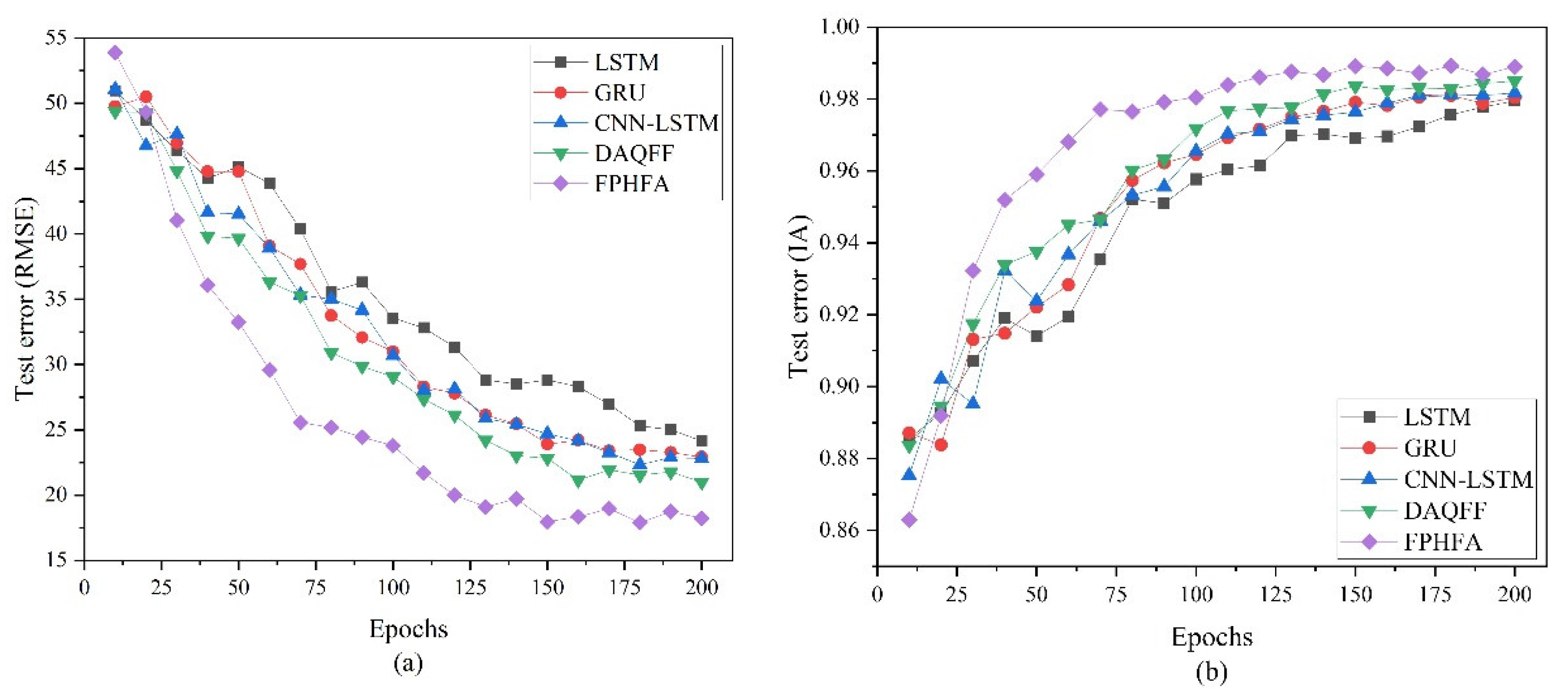 Applsci 12 11155 g008 Applsci 12 11155 g008