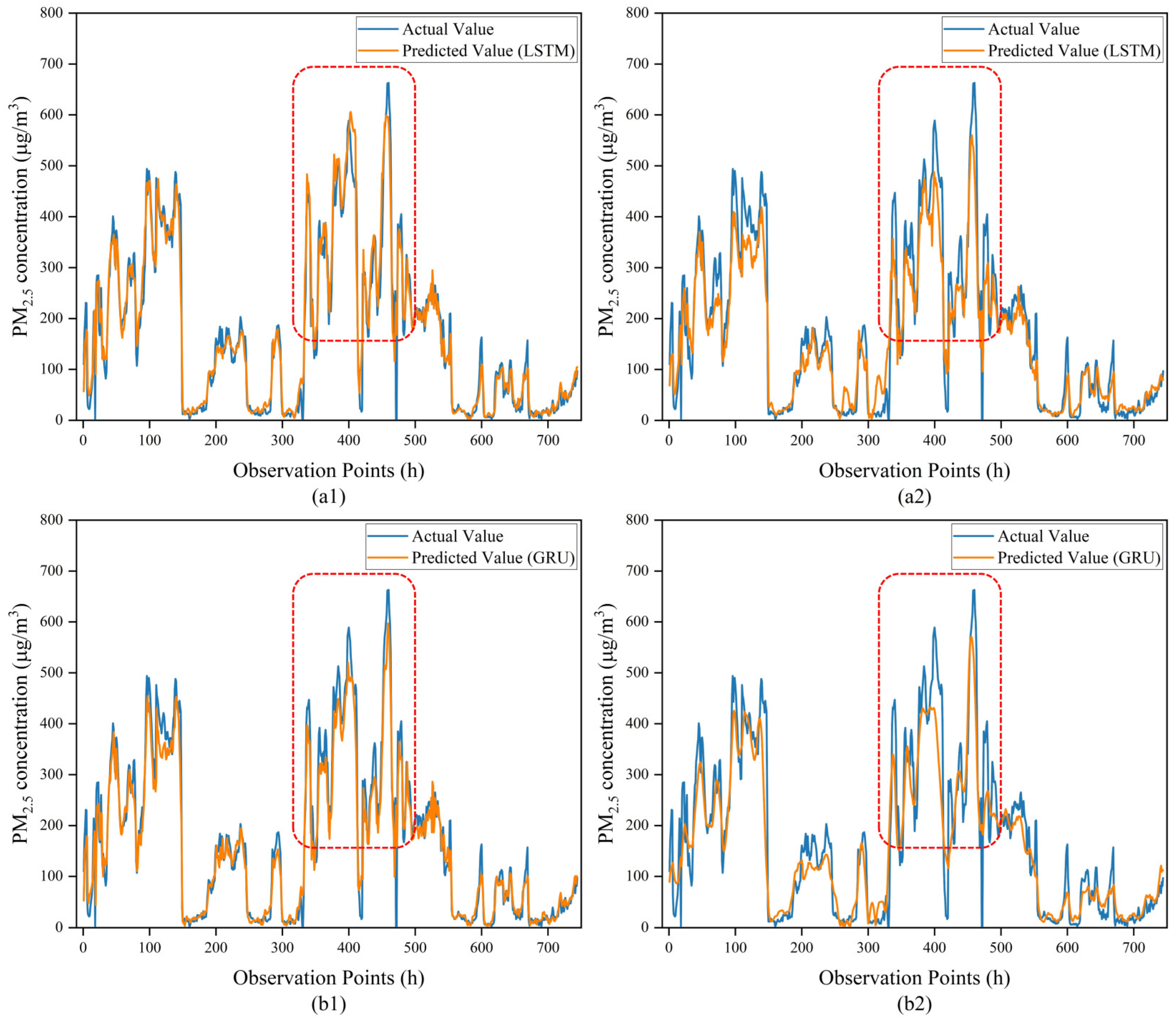 Applsci 12 11155 g011a Applsci 12 11155 g011a
