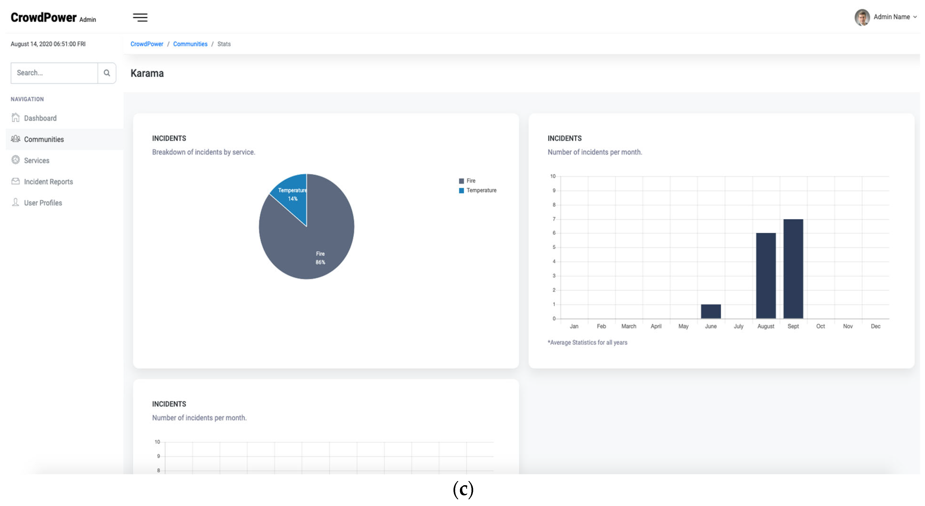 Applsci 12 11156 g017b