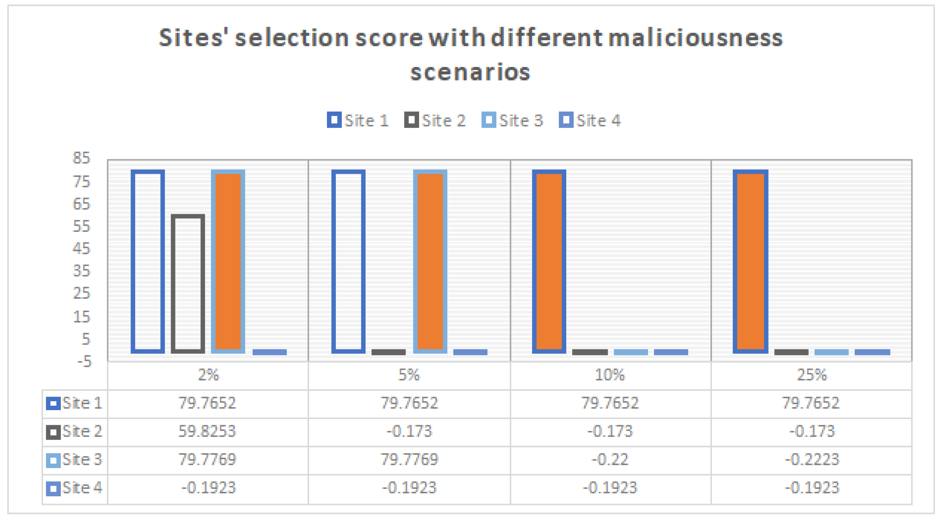Applsci 12 11156 g021