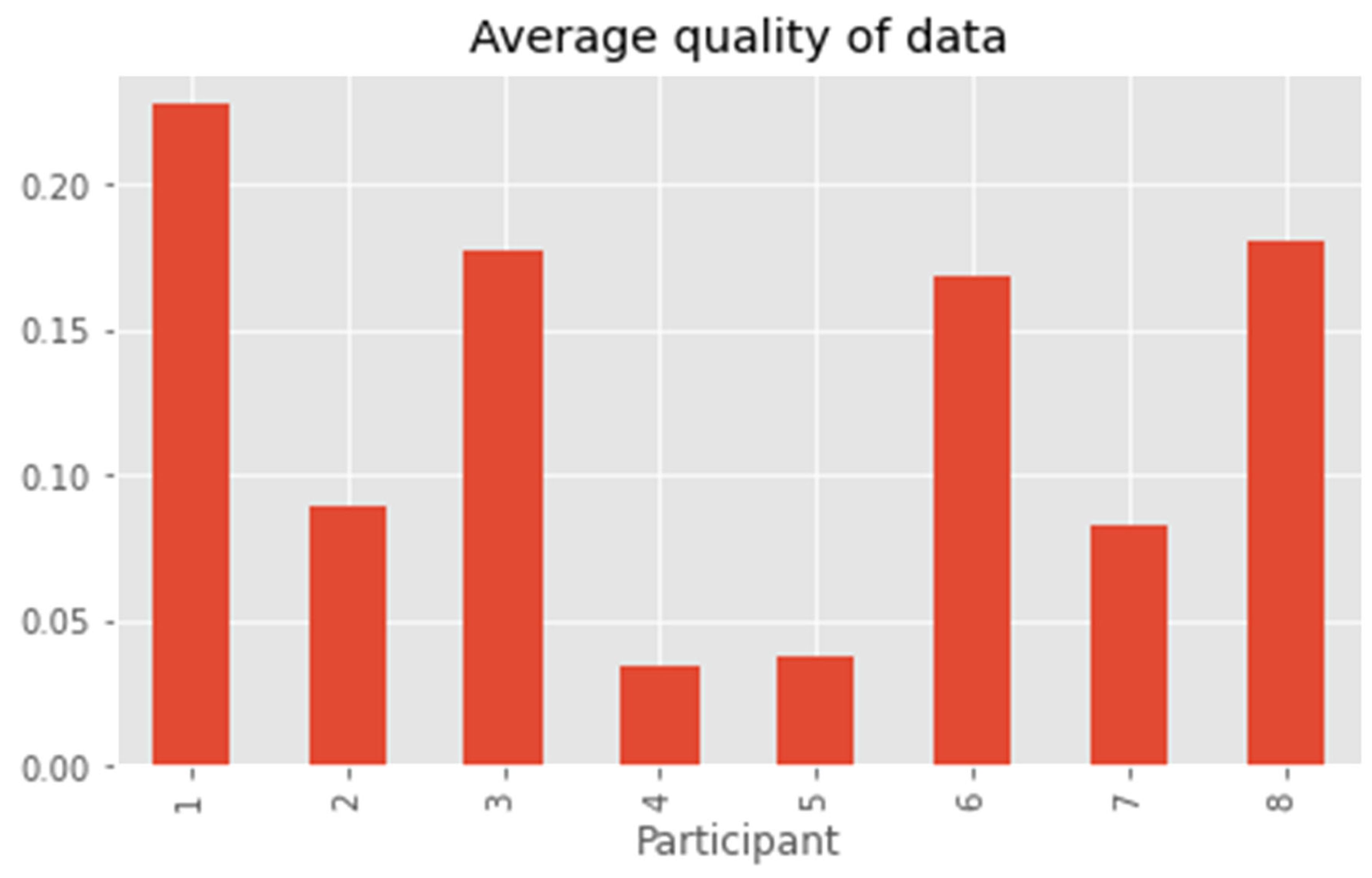 Applsci 12 11156 g024