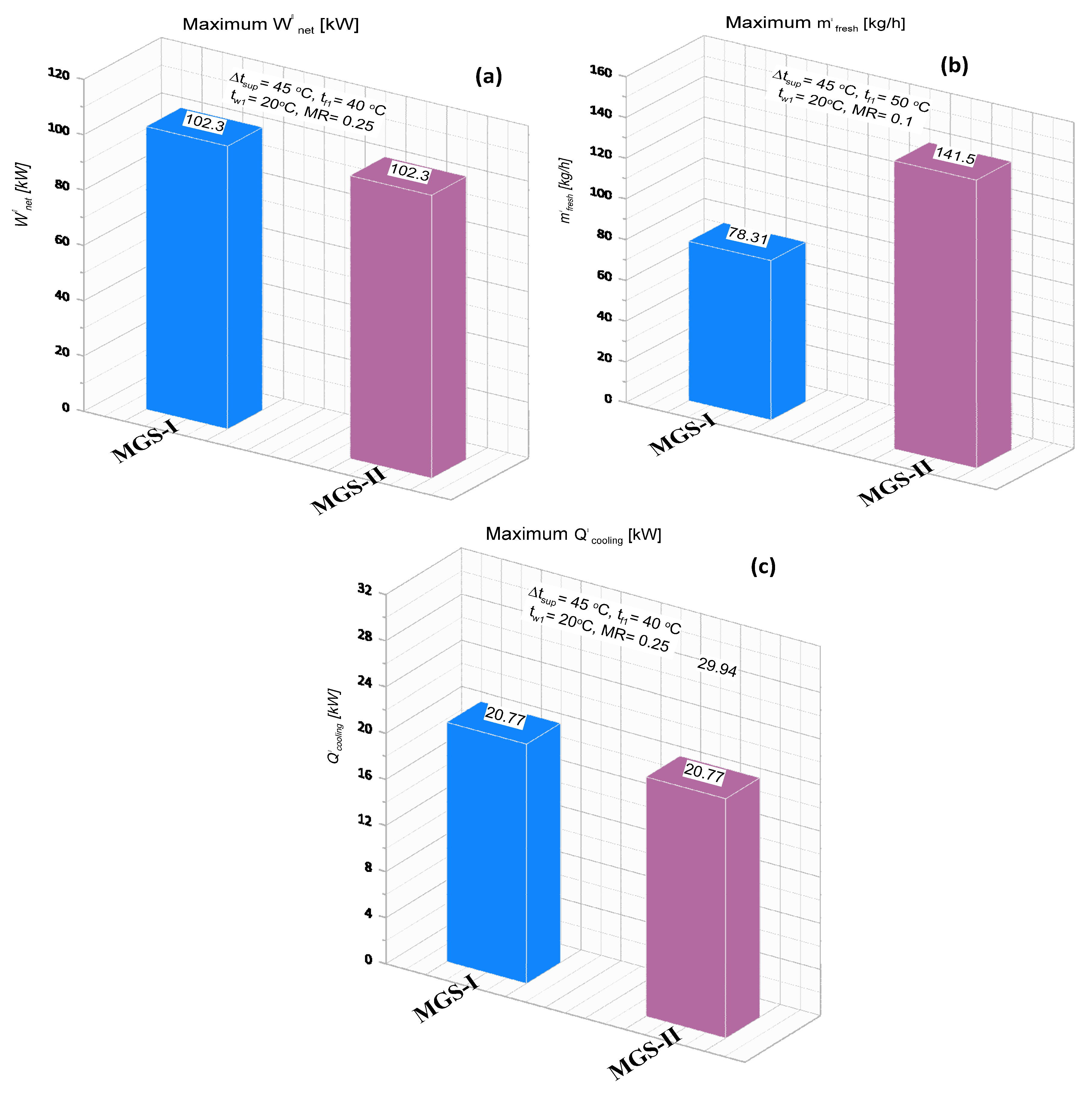 Applsci 12 11157 g009