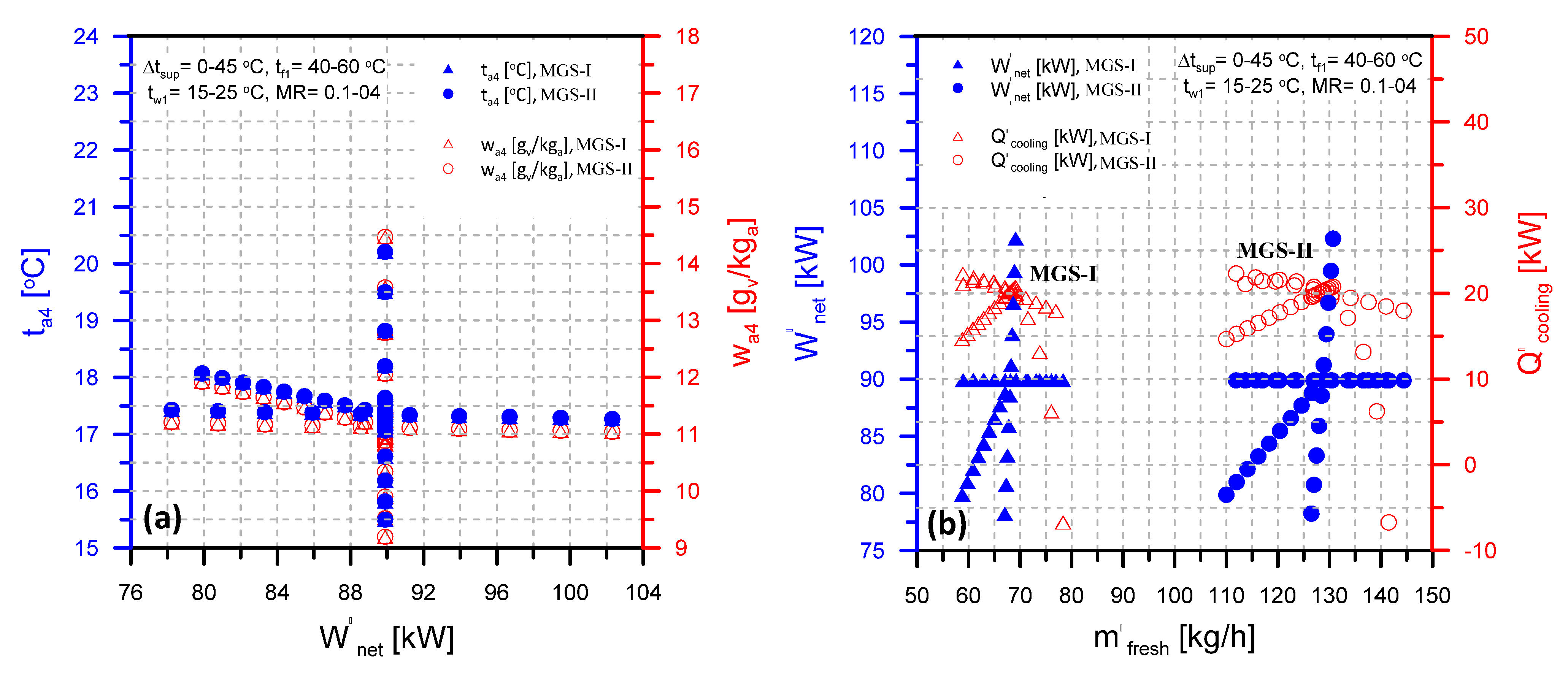 Applsci 12 11157 g011