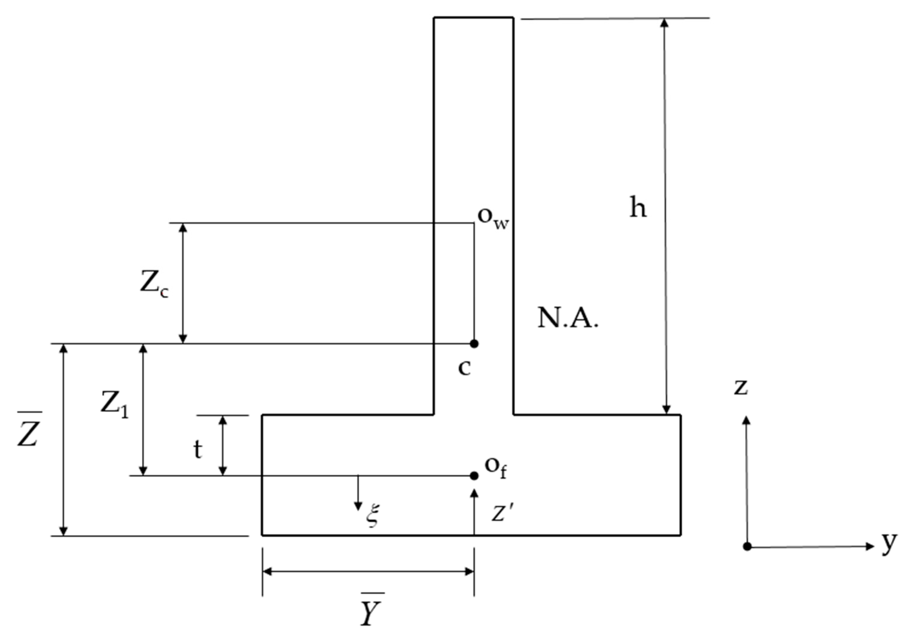 Applsci 12 11158 g002