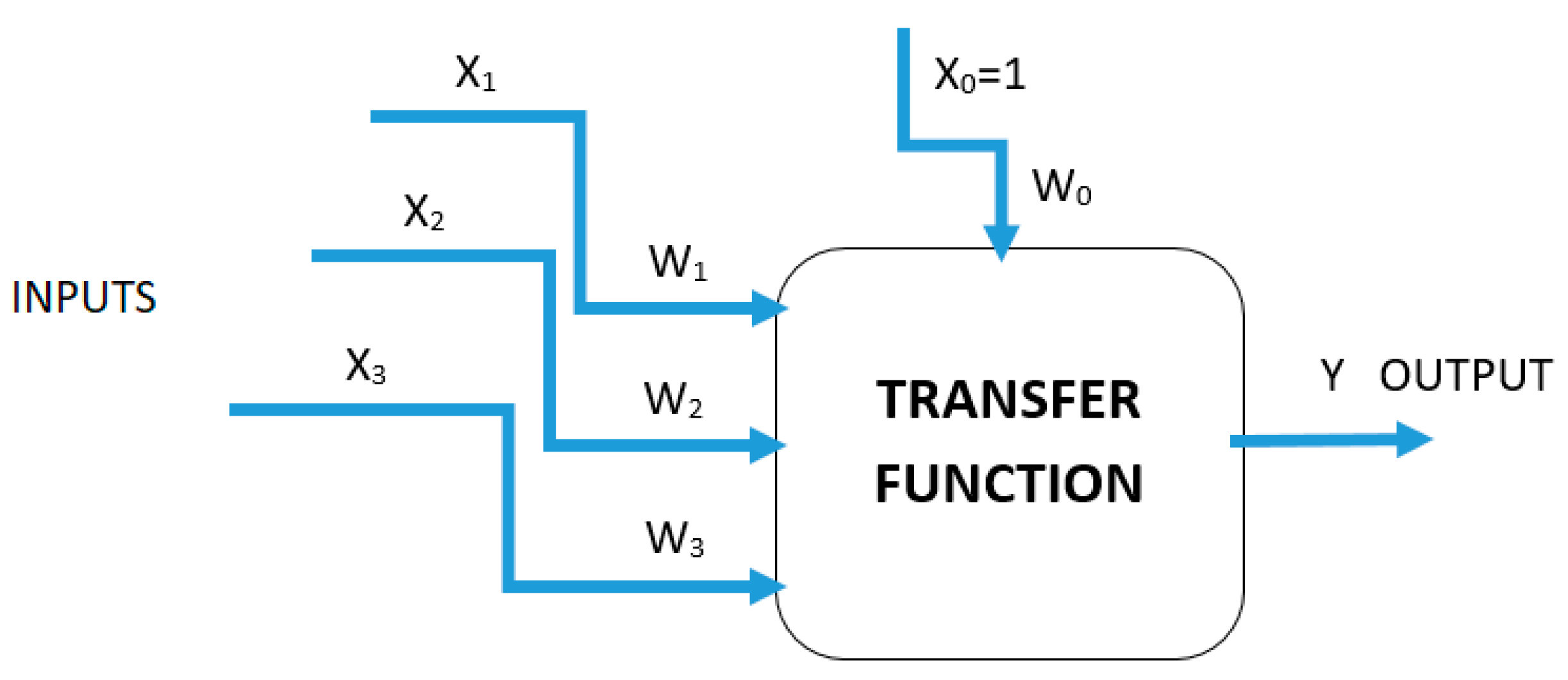 Applsci 12 11160 g003 550