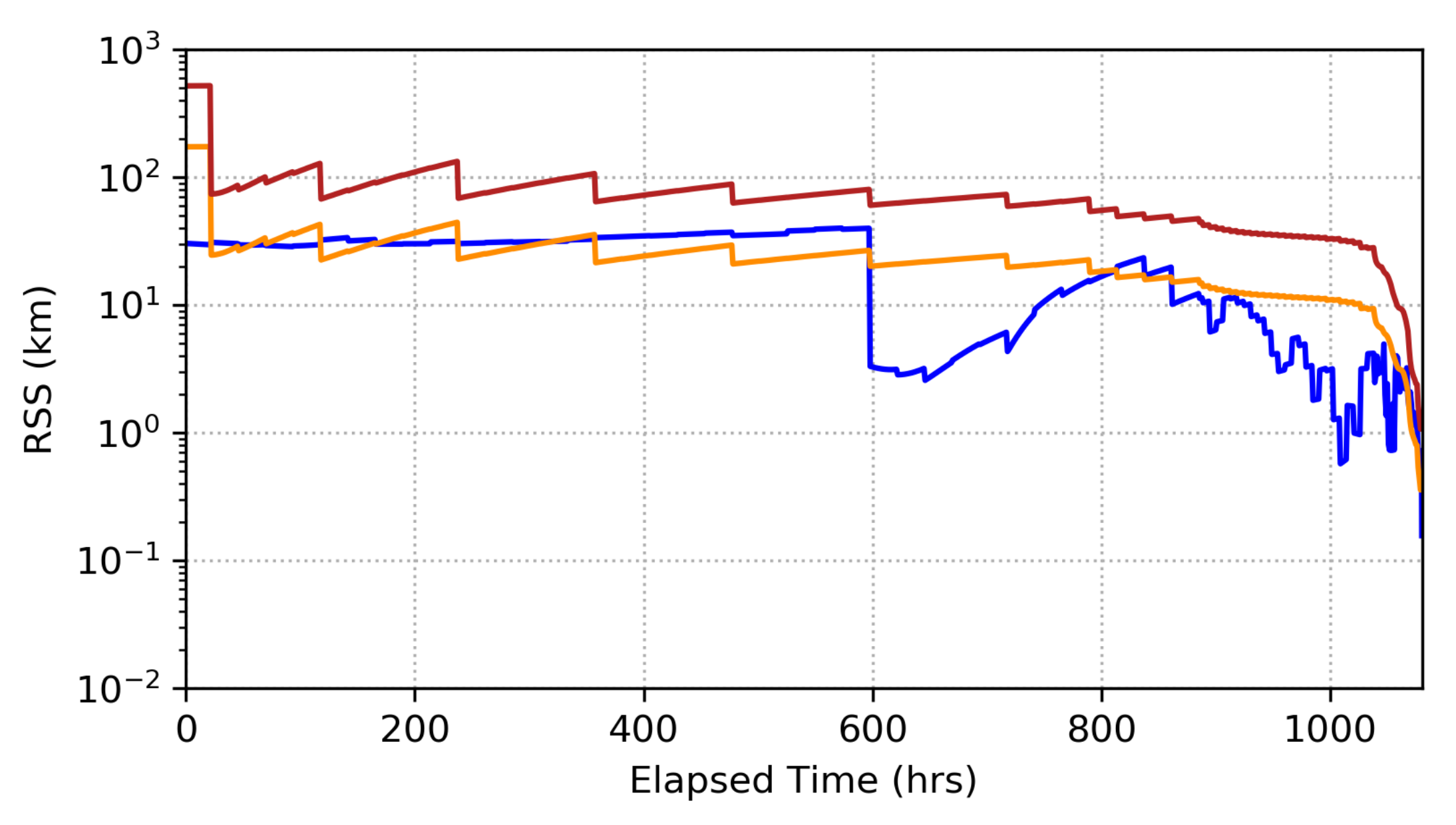 Applsci 12 11161 g003