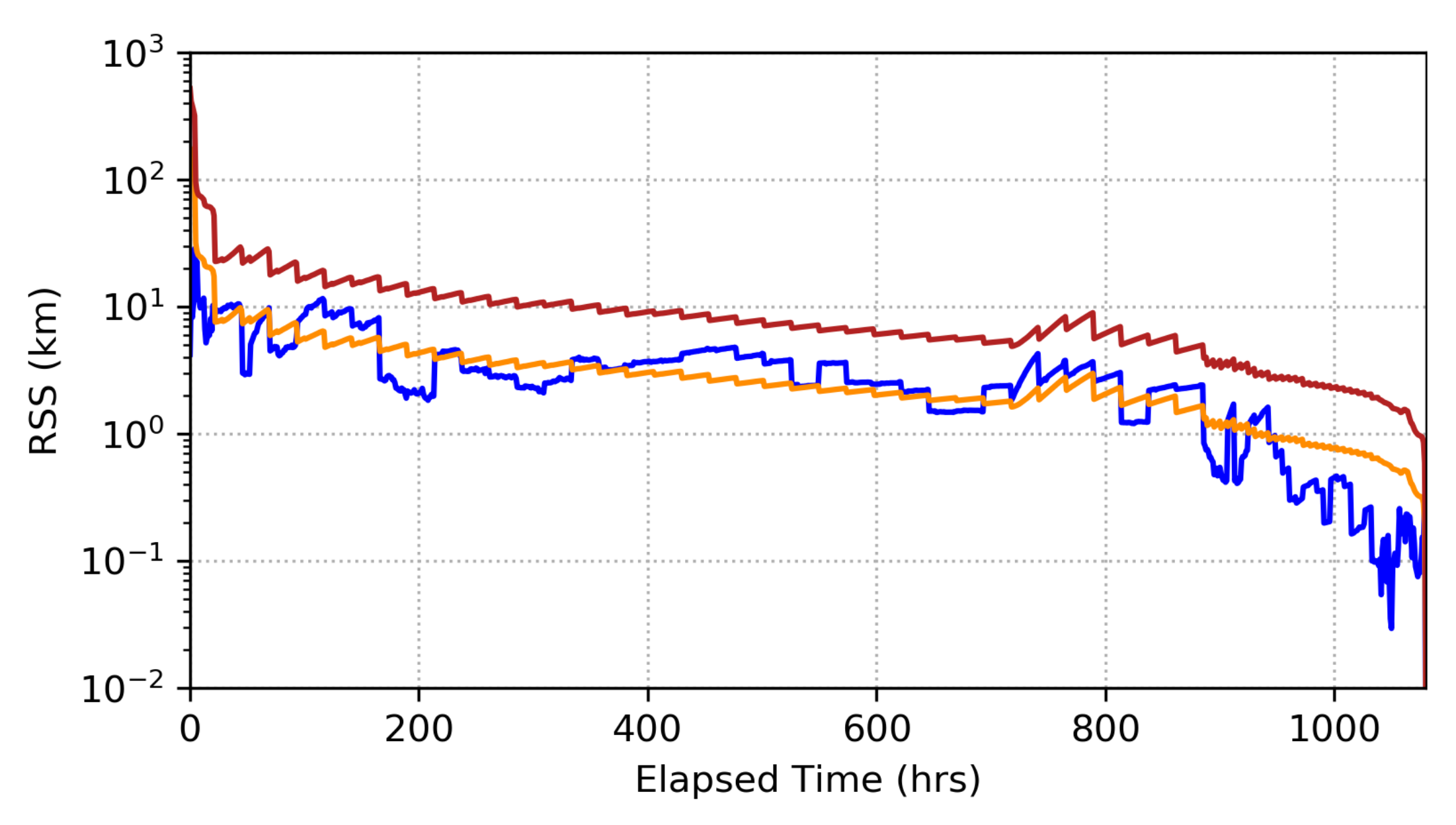 Applsci 12 11161 g005