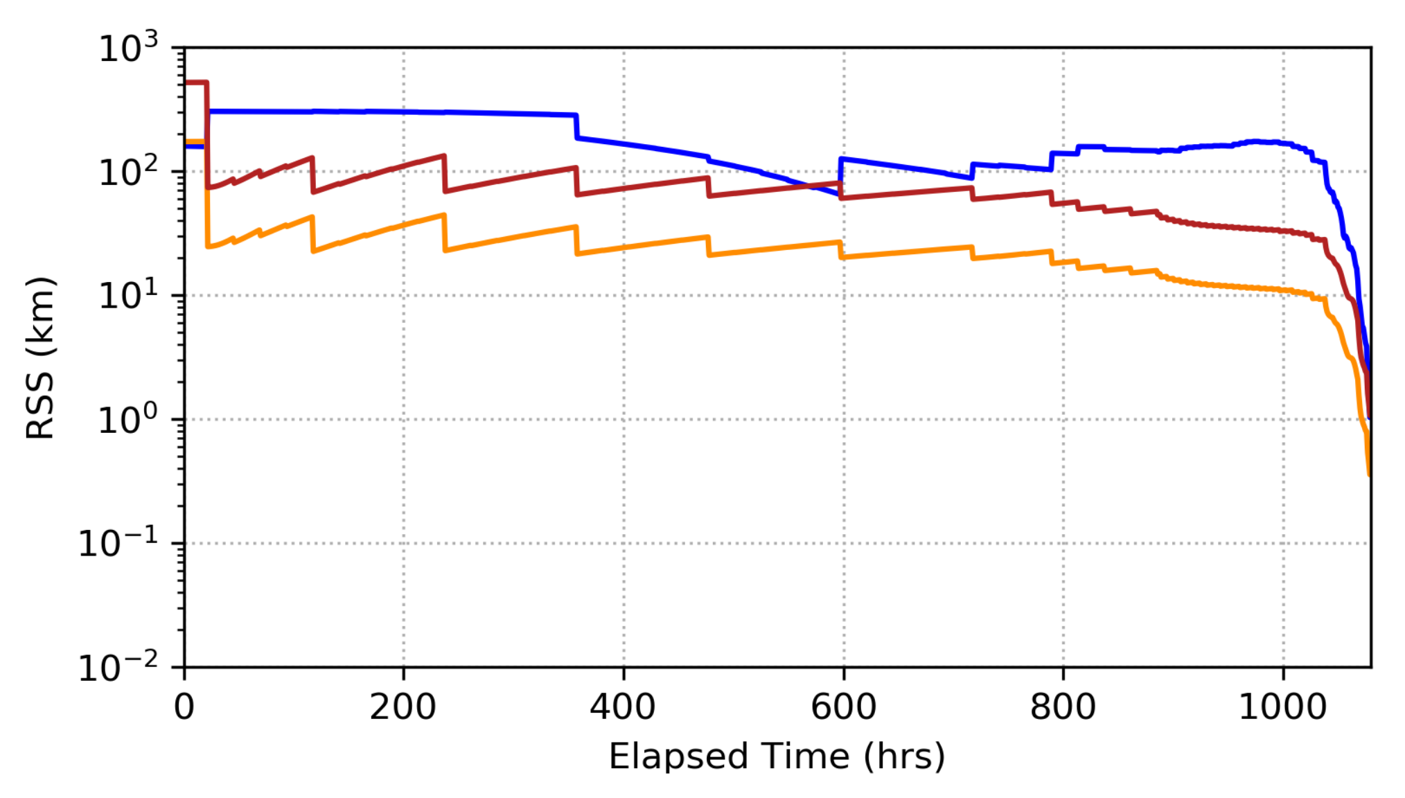 Applsci 12 11161 g008