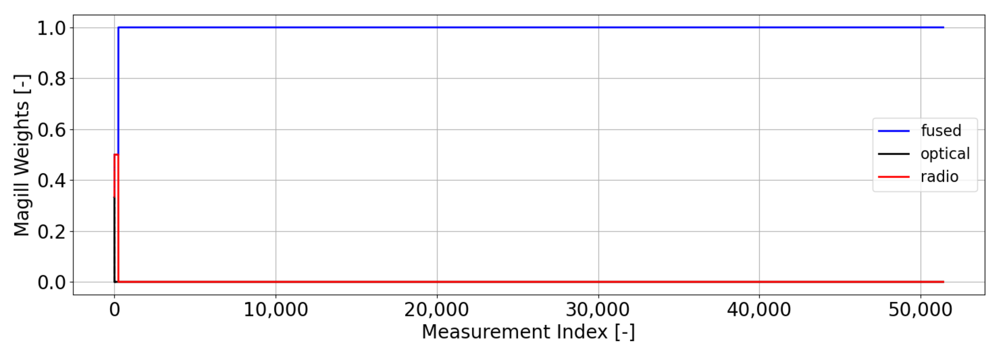 Applsci 12 11161 g010