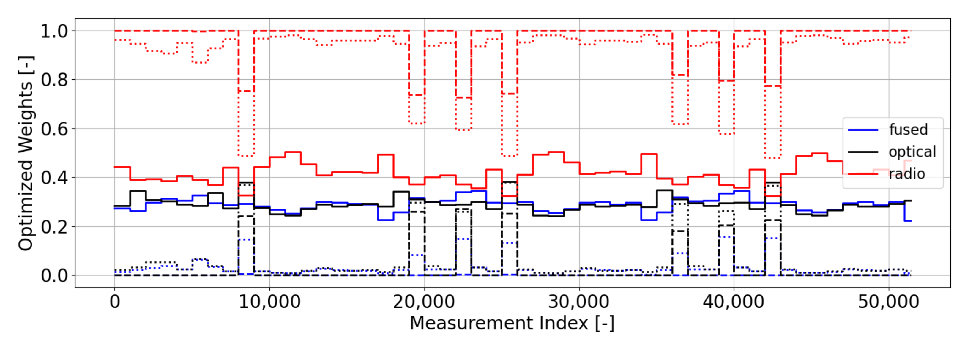 Applsci 12 11161 g011