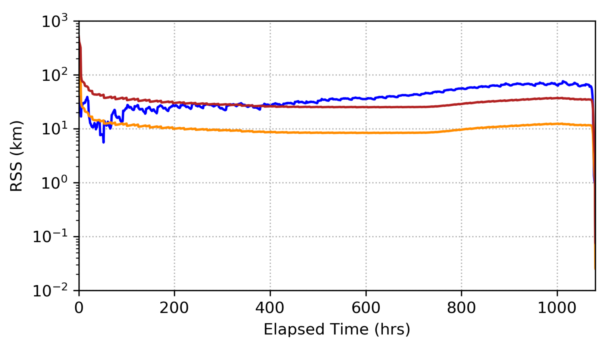 Applsci 12 11161 g012