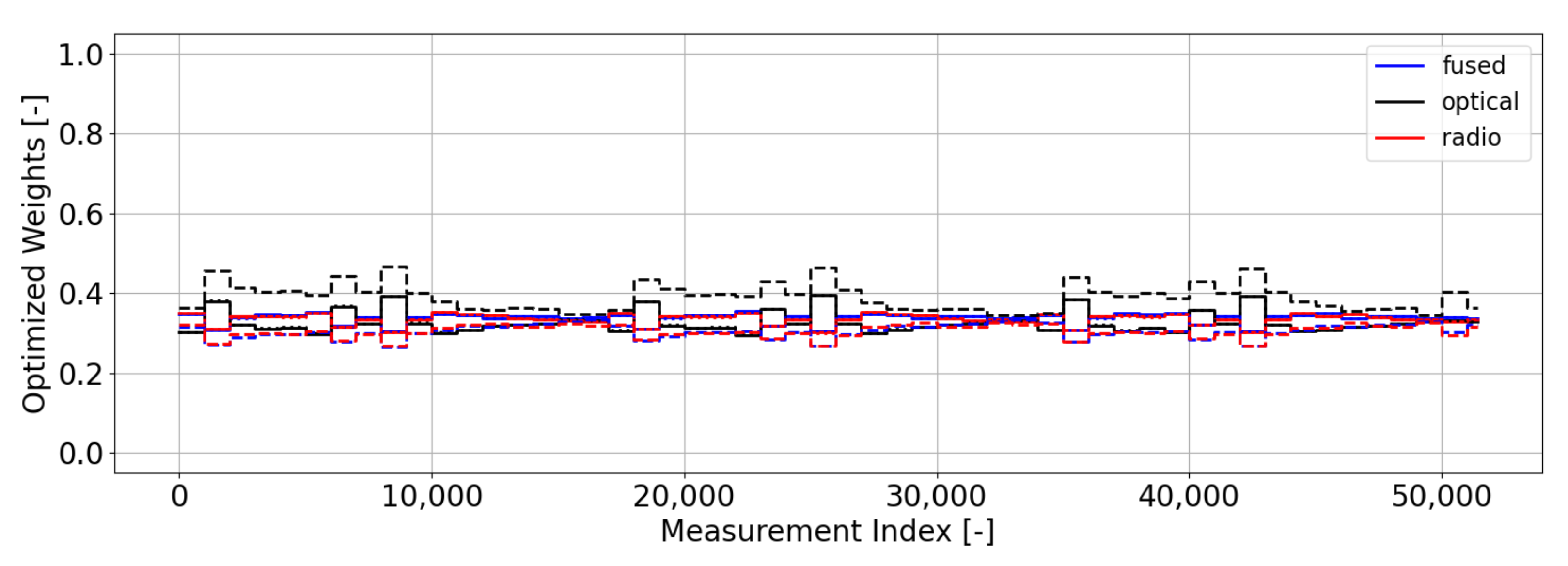 Applsci 12 11161 g016