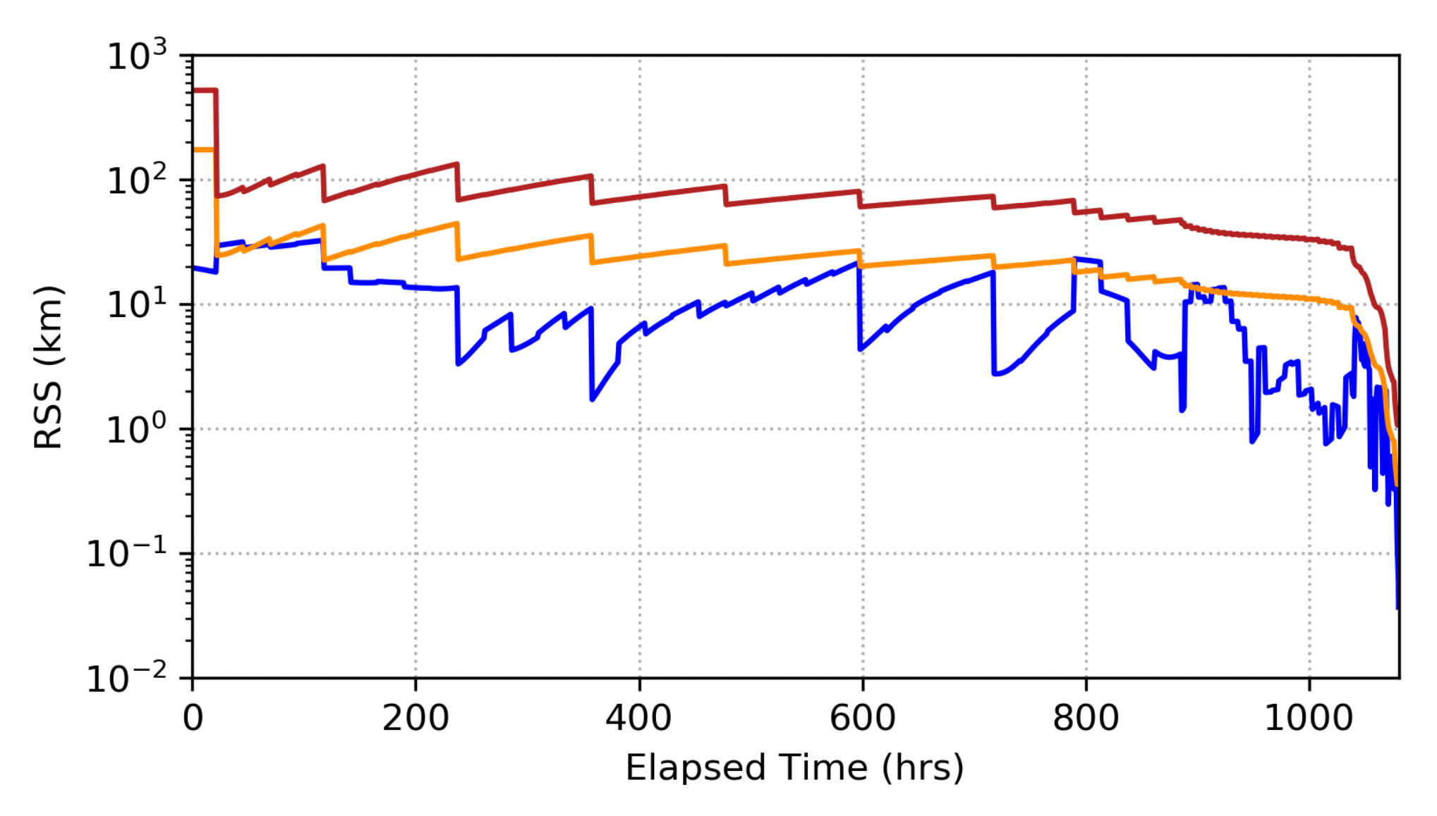 Applsci 12 11161 g017