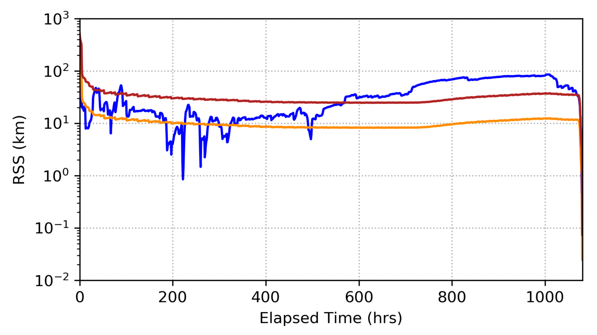 Applsci 12 11161 g018