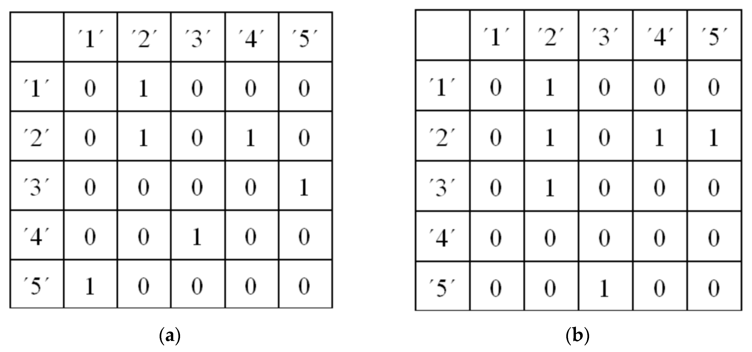 Applsci 12 11165 g001 Applsci 12 11165 g001