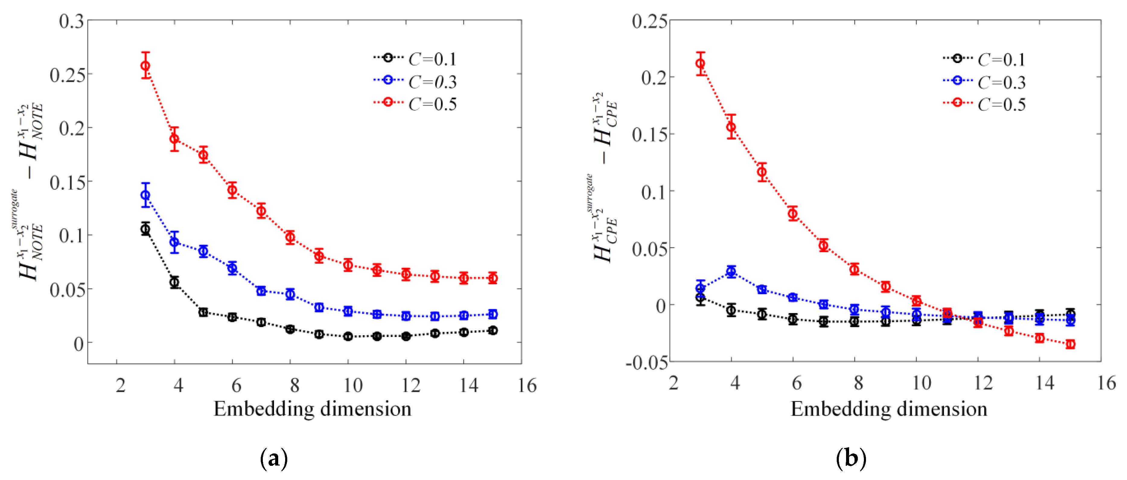 Applsci 12 11165 g003 Applsci 12 11165 g003