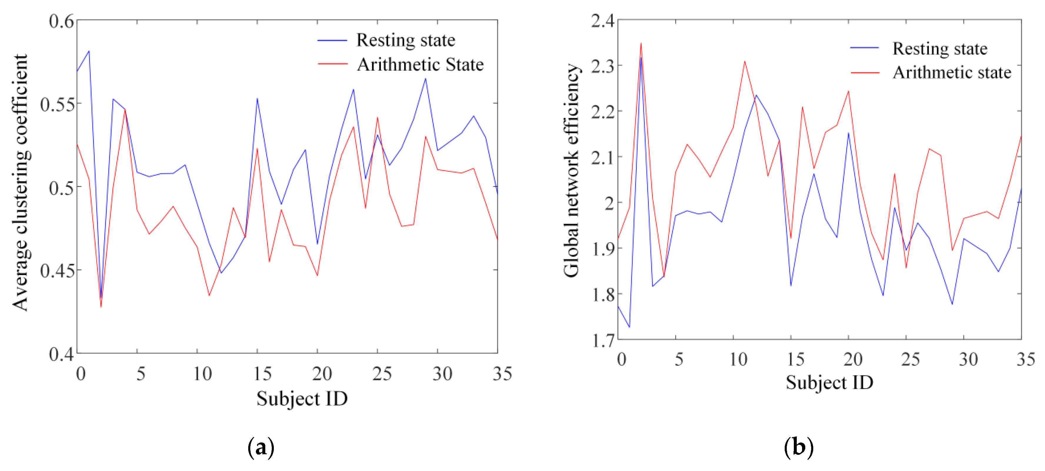 Applsci 12 11165 g005 Applsci 12 11165 g005